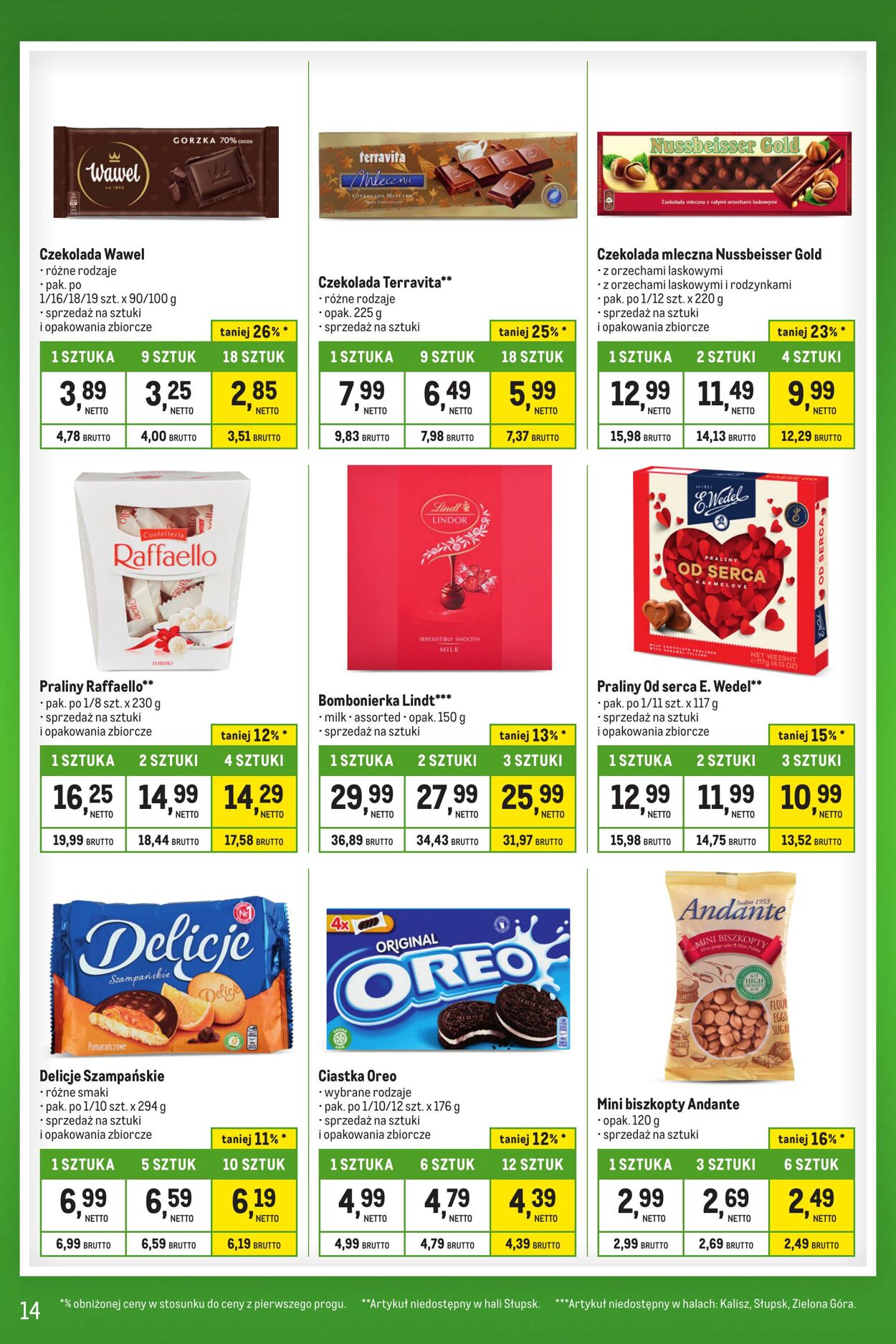 Gazetka Makro 23.01.2024 - 19.02.2024