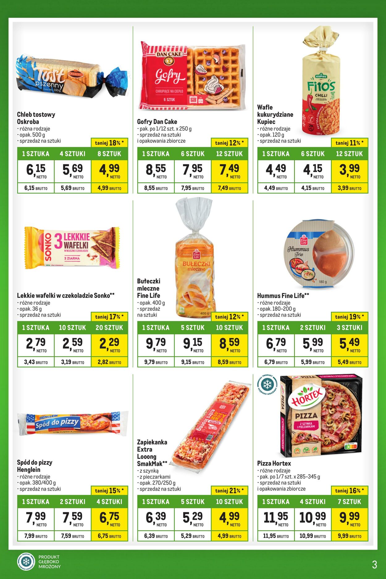 Gazetka Makro 23.01.2024 - 19.02.2024