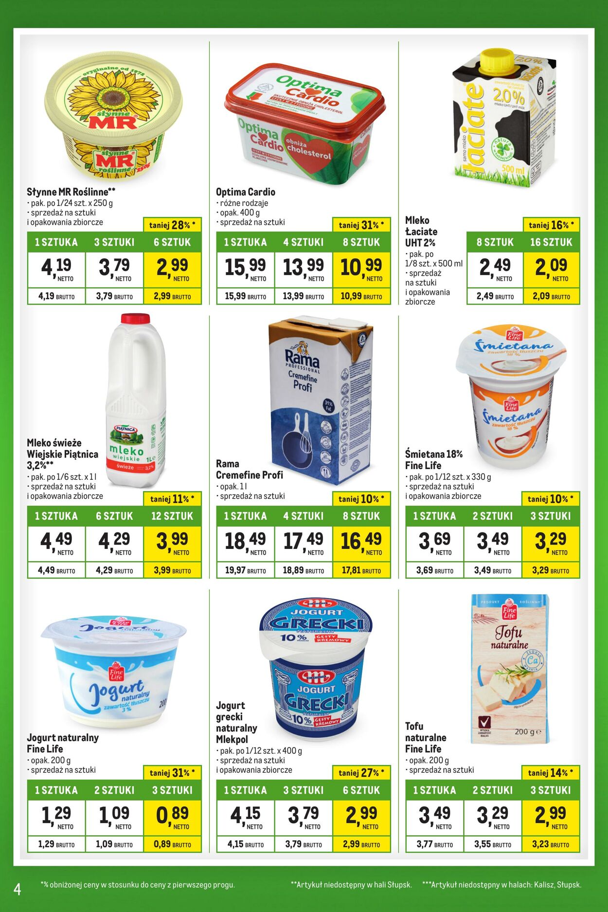 Gazetka Makro 23.01.2024 - 19.02.2024