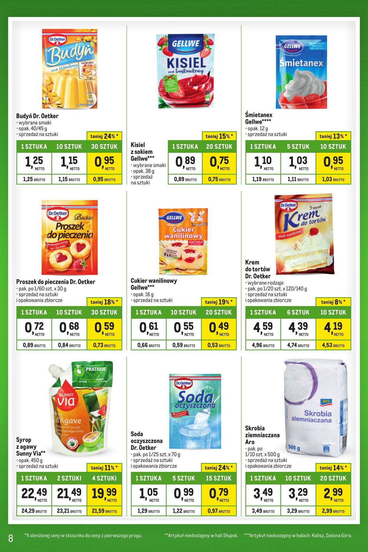 Gazetka Makro 23.01.2024 - 19.02.2024