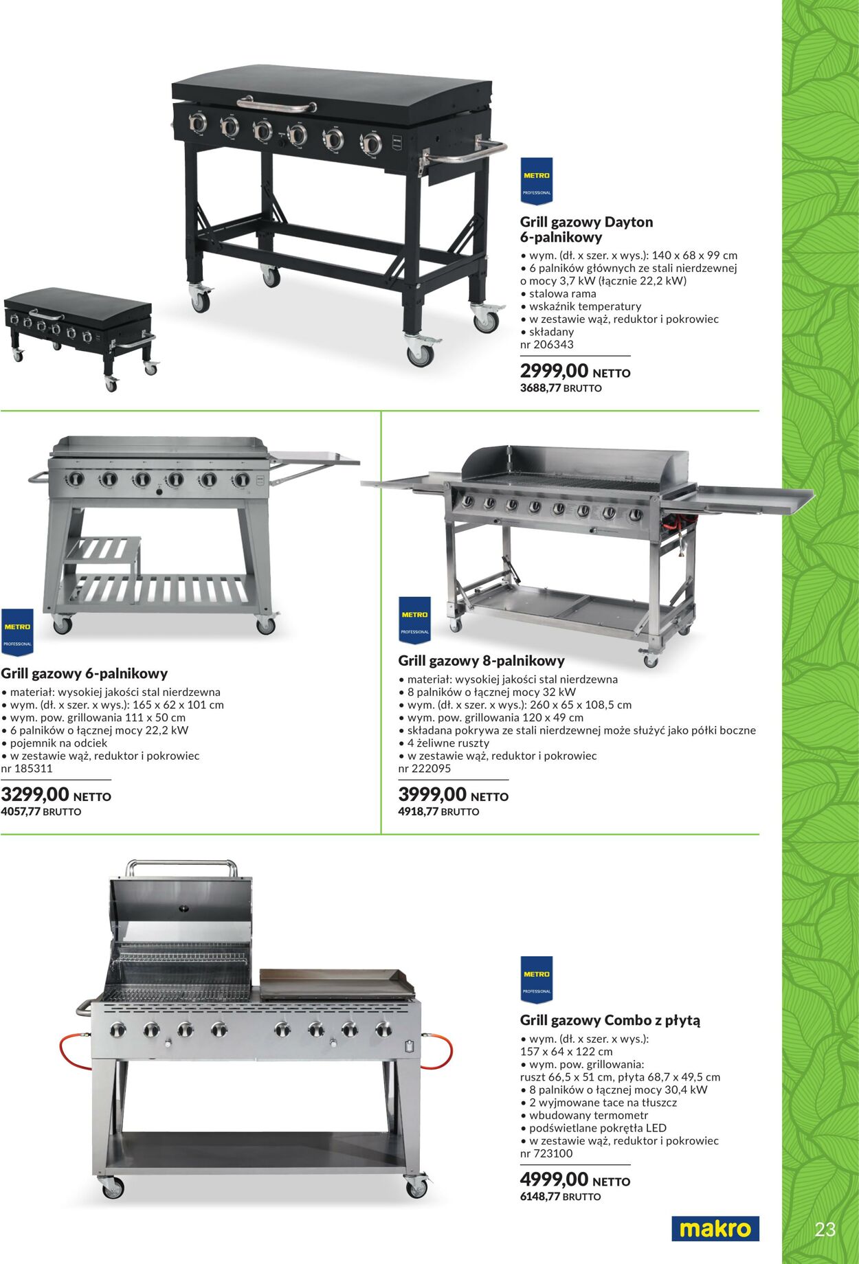 Gazetka Makro 01.01.2025 - 31.01.2026