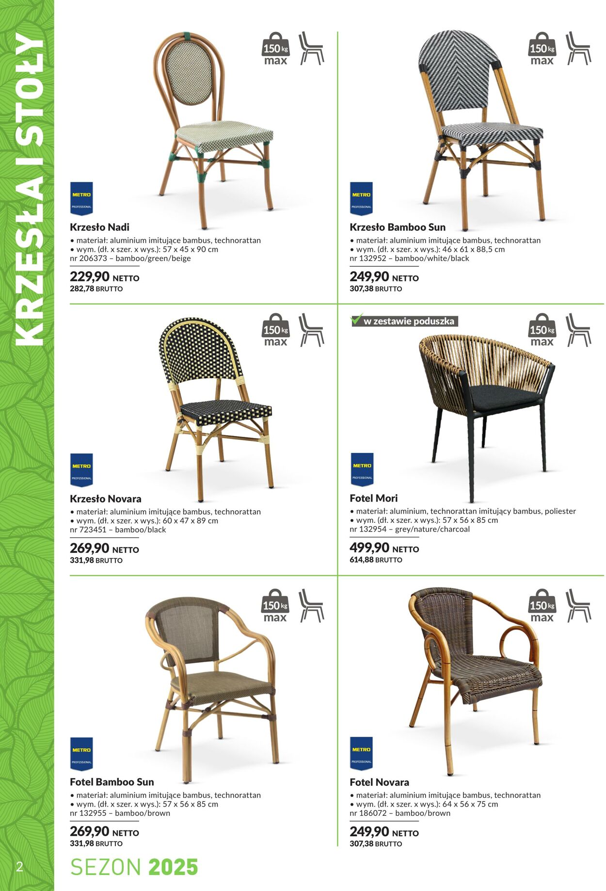 Gazetka Makro 01.01.2025 - 31.01.2026