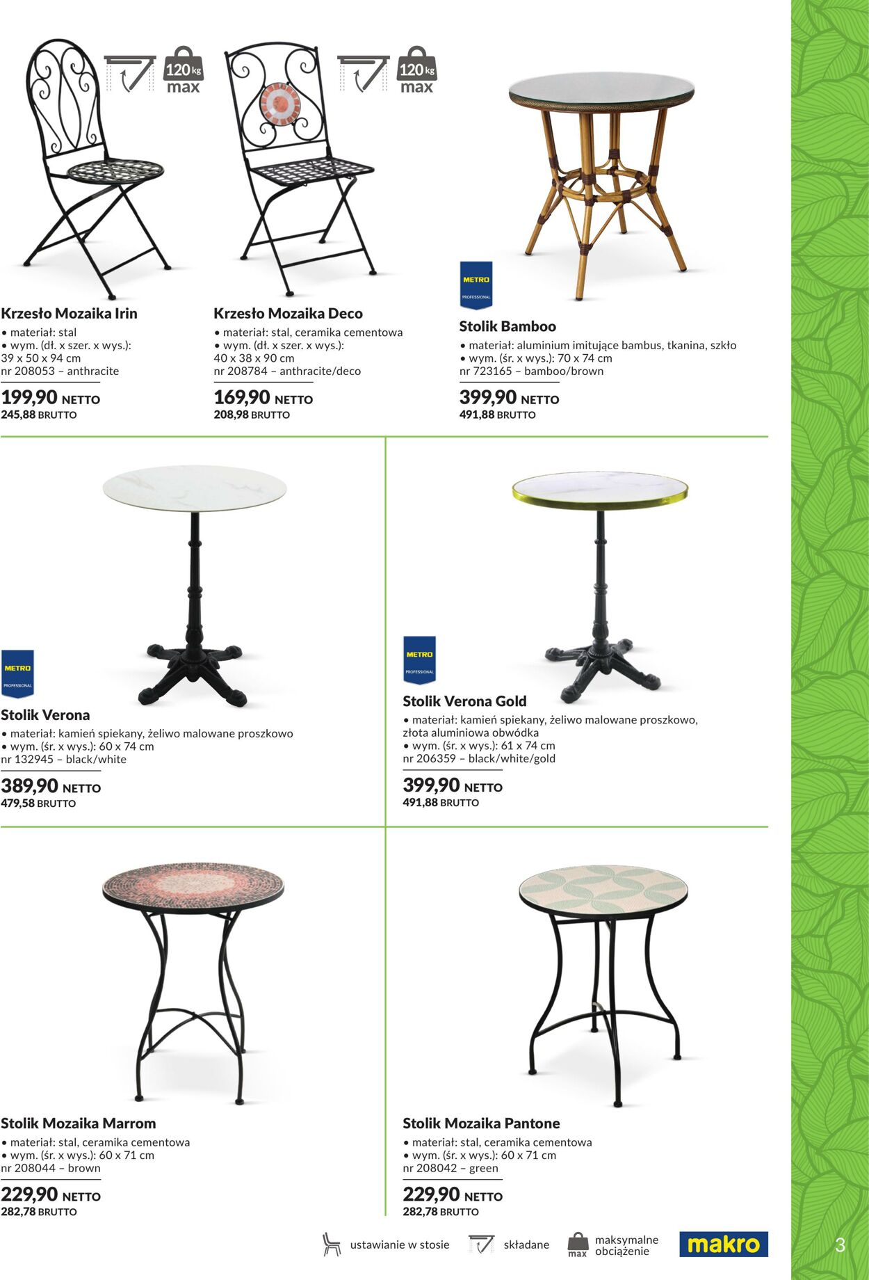 Gazetka Makro 01.01.2025 - 31.01.2026