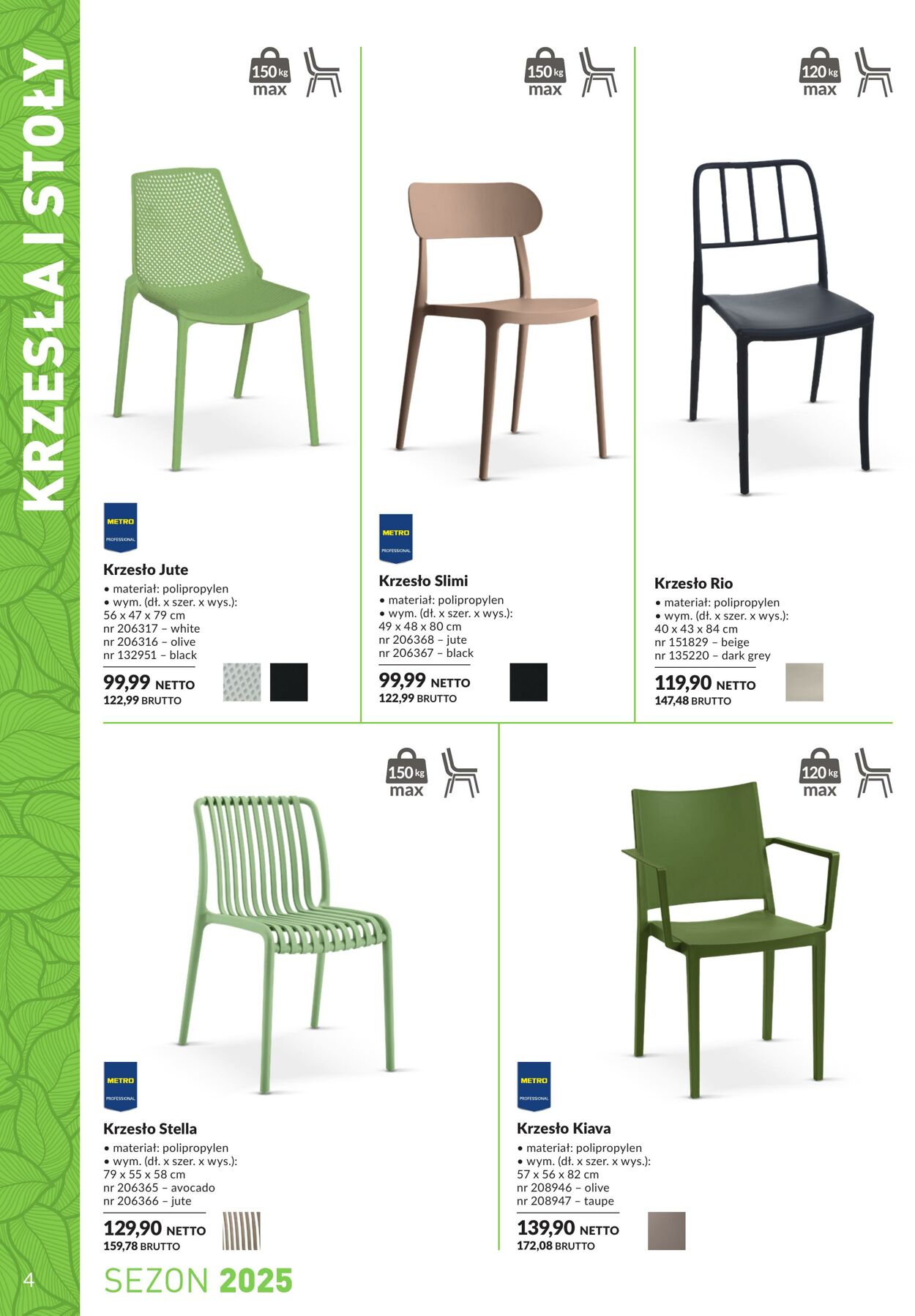 Gazetka Makro 01.01.2025 - 31.01.2026