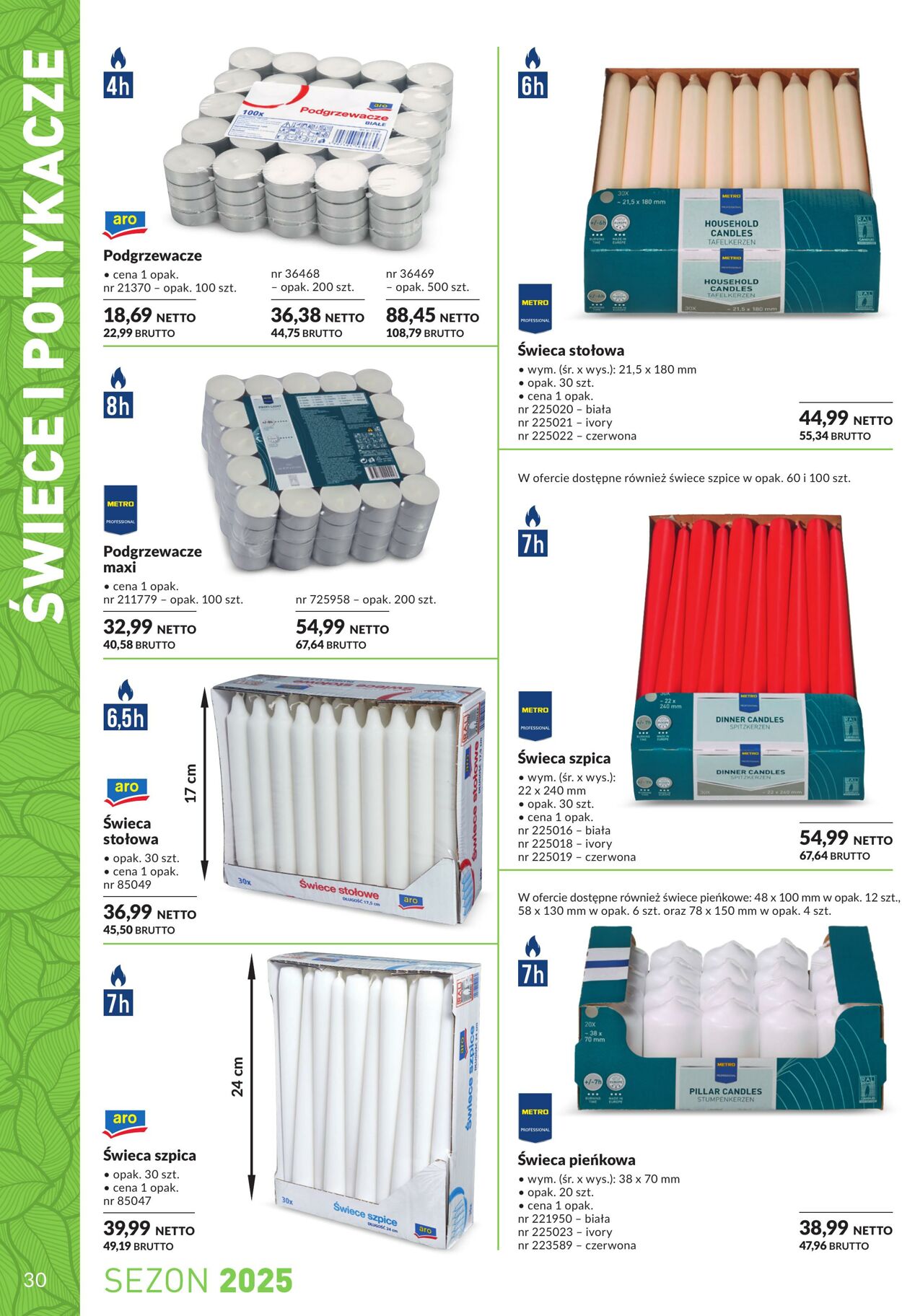 Gazetka Makro 01.01.2025 - 31.01.2026