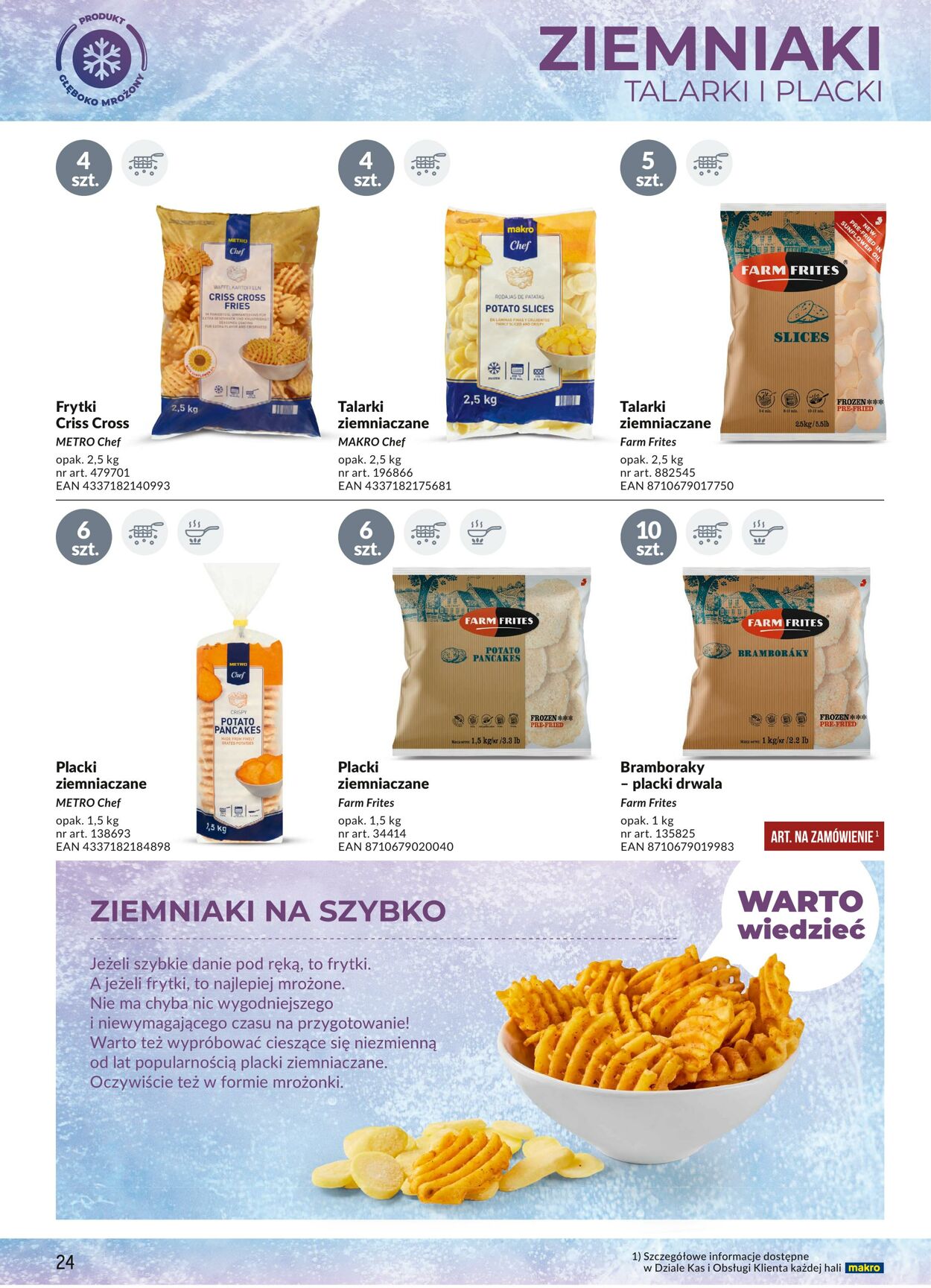 Gazetka Makro 17.06.2024 - 01.07.2024