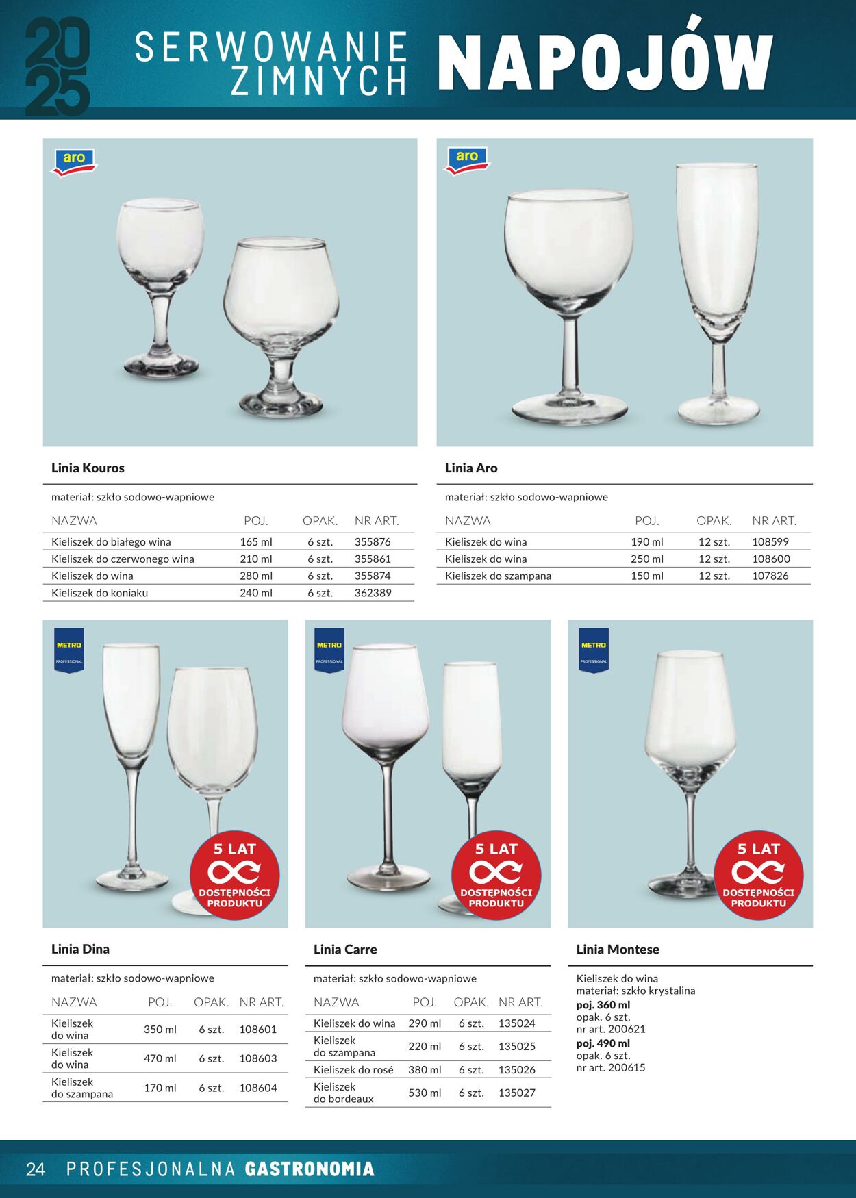 Gazetka Makro 27.10.2025 - 10.11.2025