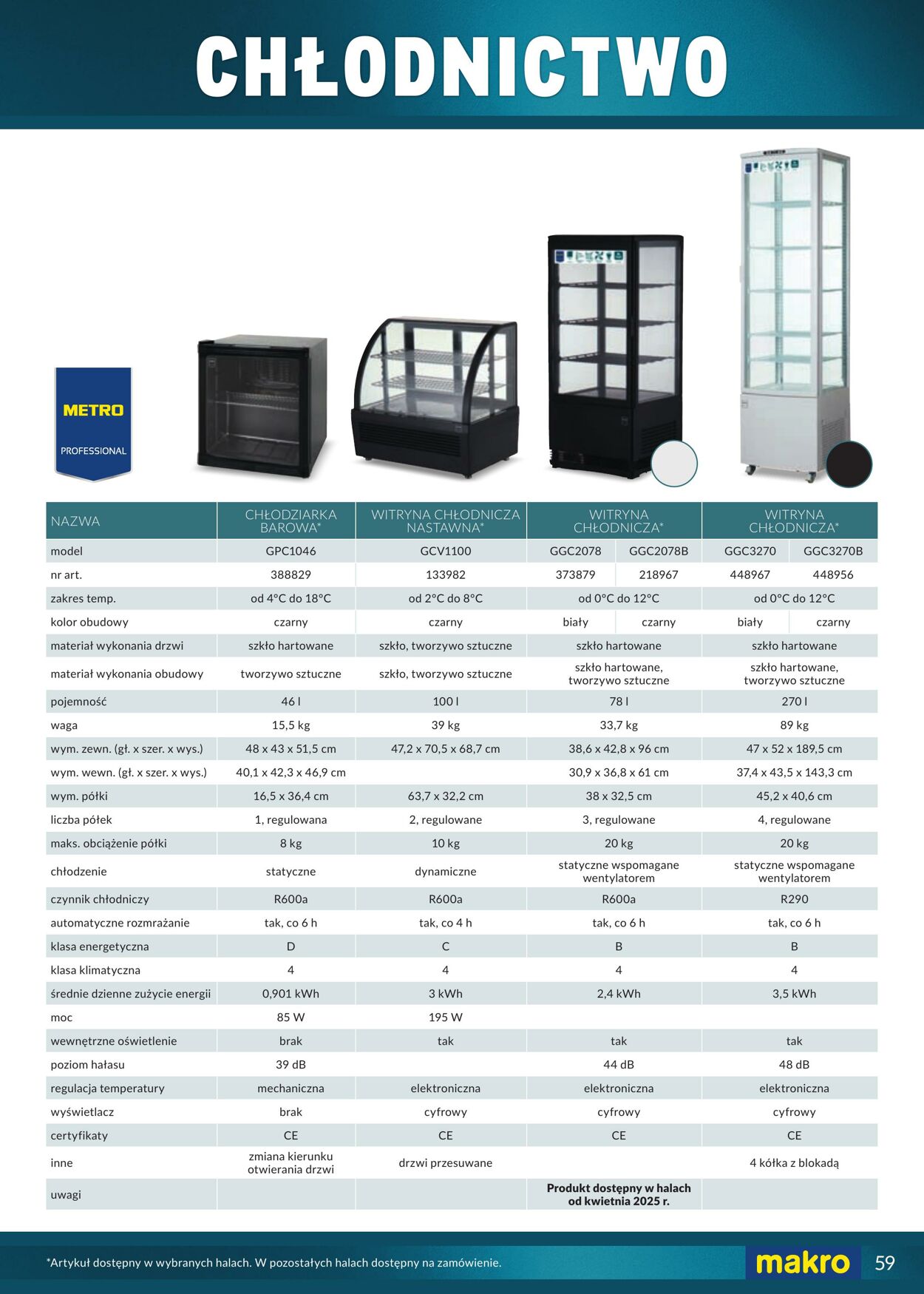 Gazetka Makro 27.10.2025 - 10.11.2025