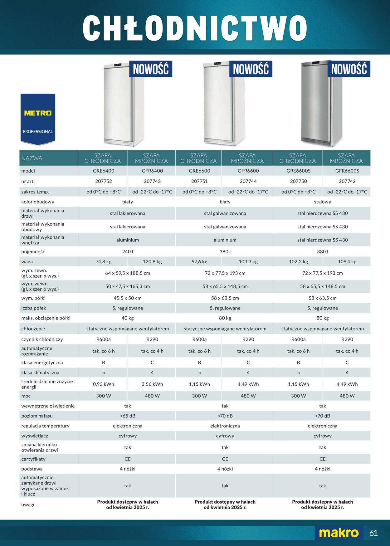 Gazetka Makro 27.10.2025 - 10.11.2025