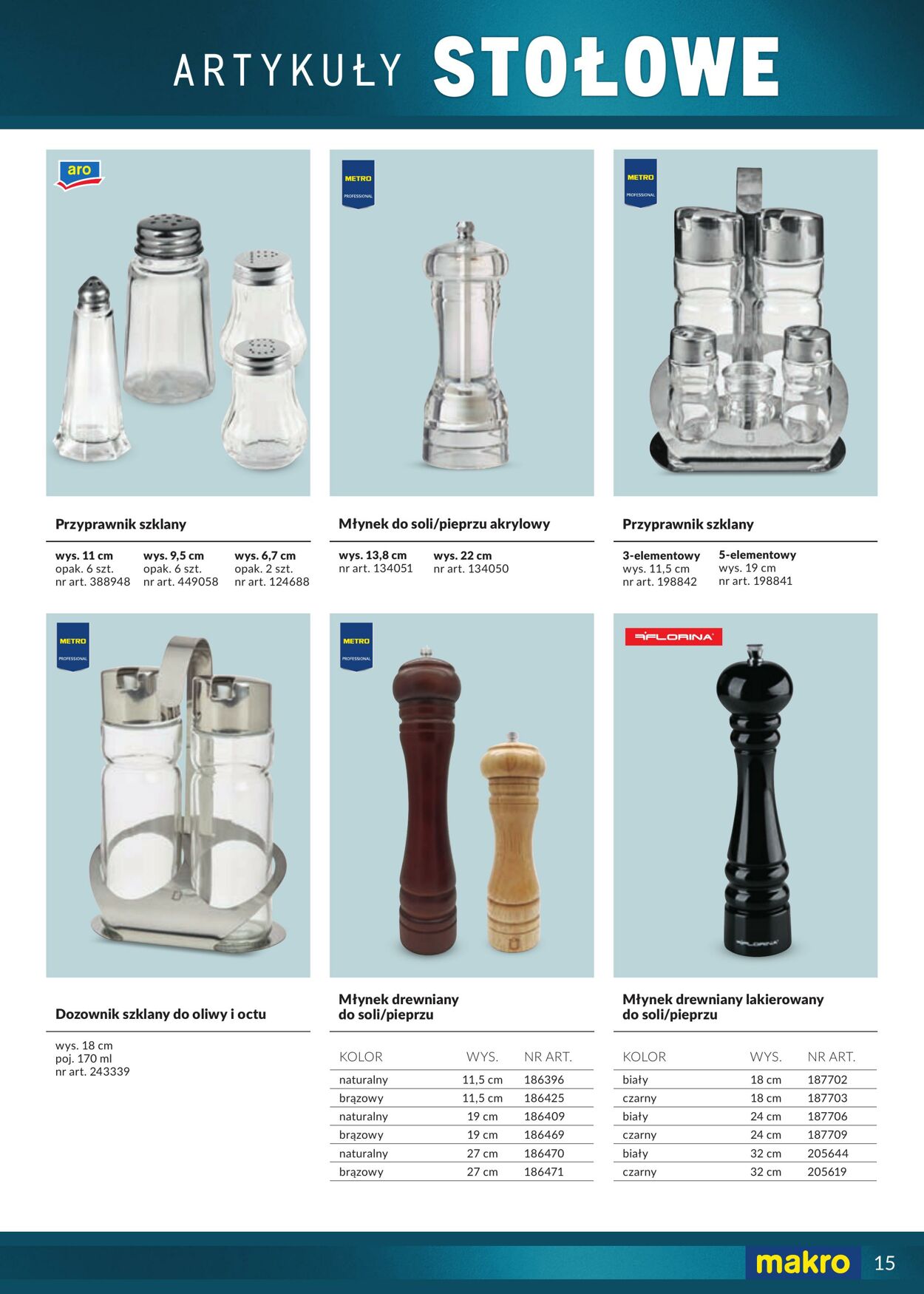 Gazetka Makro 27.10.2025 - 10.11.2025