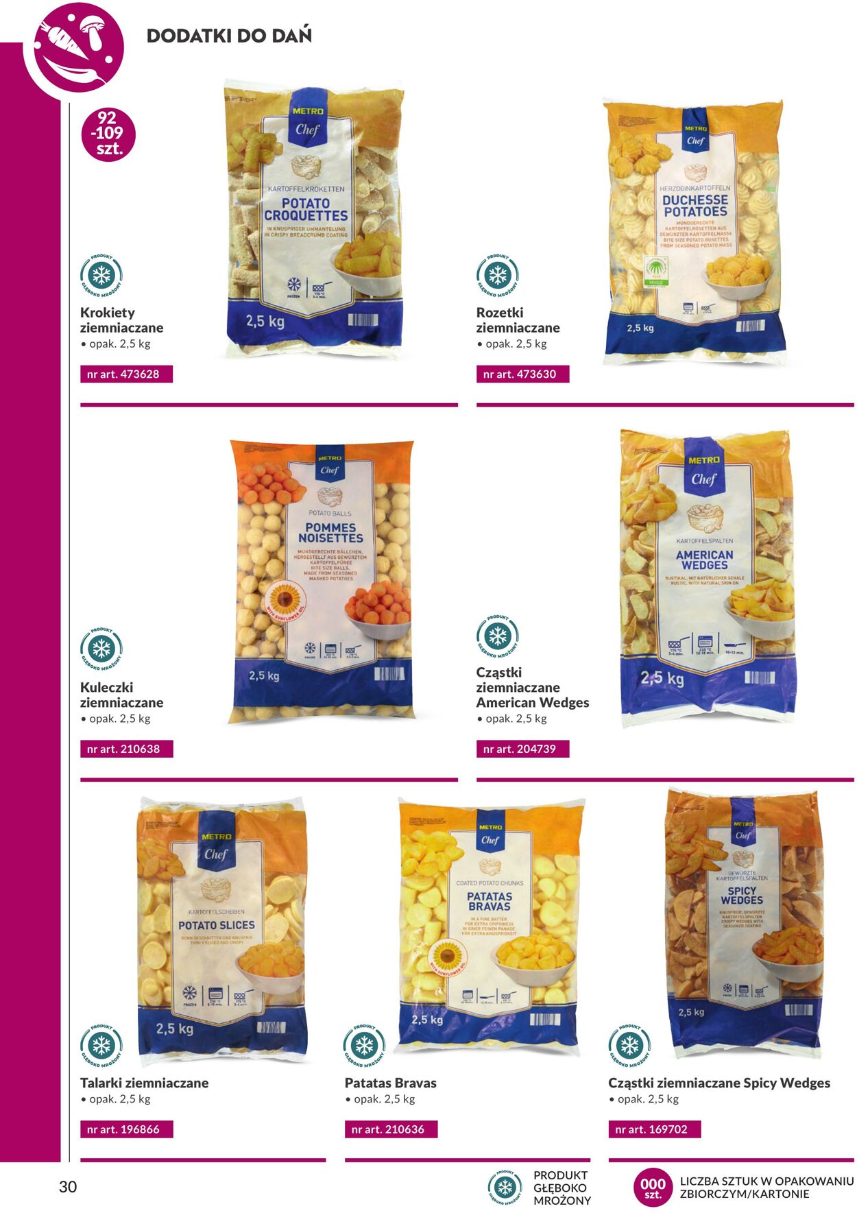 Gazetka Makro 27.10.2025 - 10.11.2025