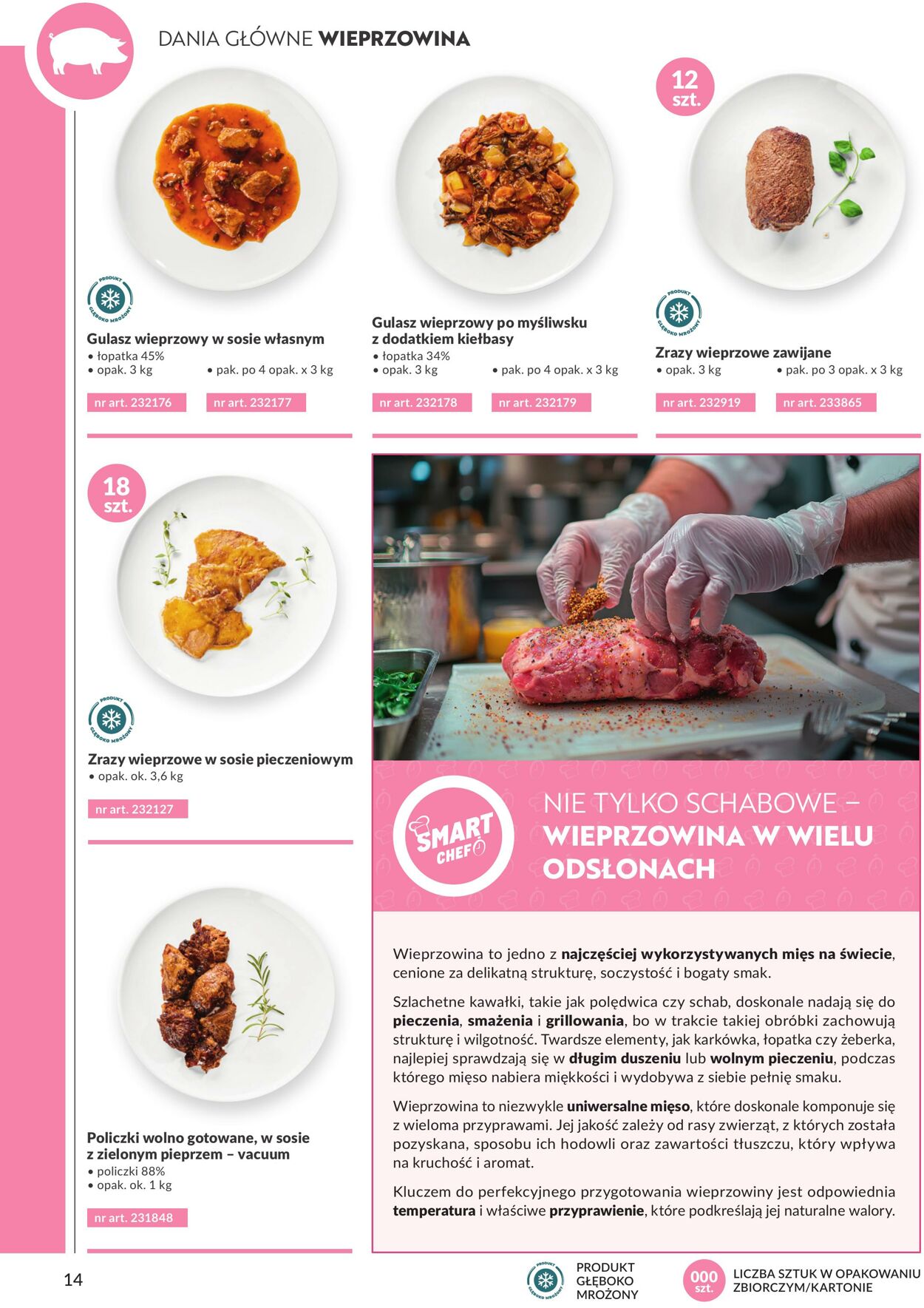 Gazetka Makro 27.10.2025 - 10.11.2025