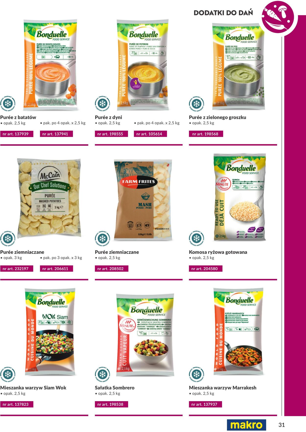 Gazetka Makro 27.10.2025 - 10.11.2025