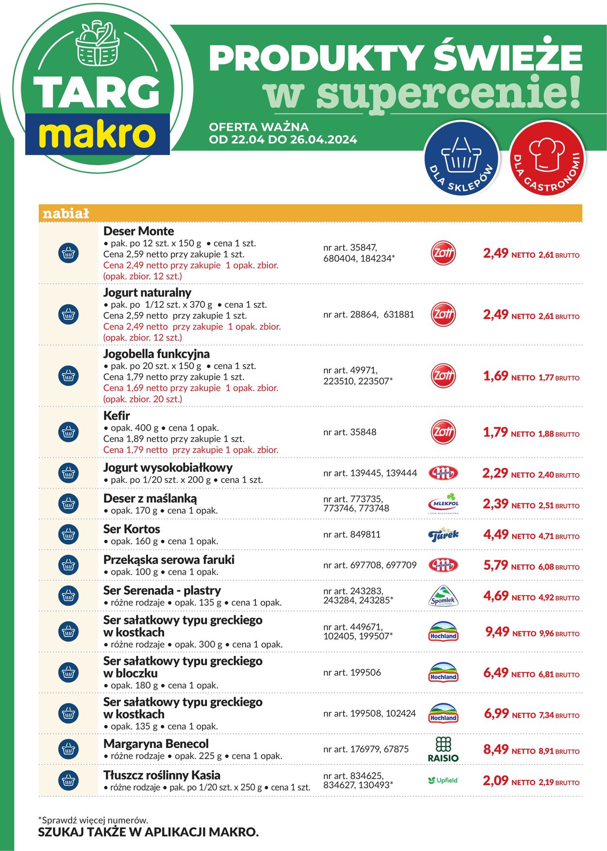 Gazetka Makro 22.04.2024 - 26.05.2024