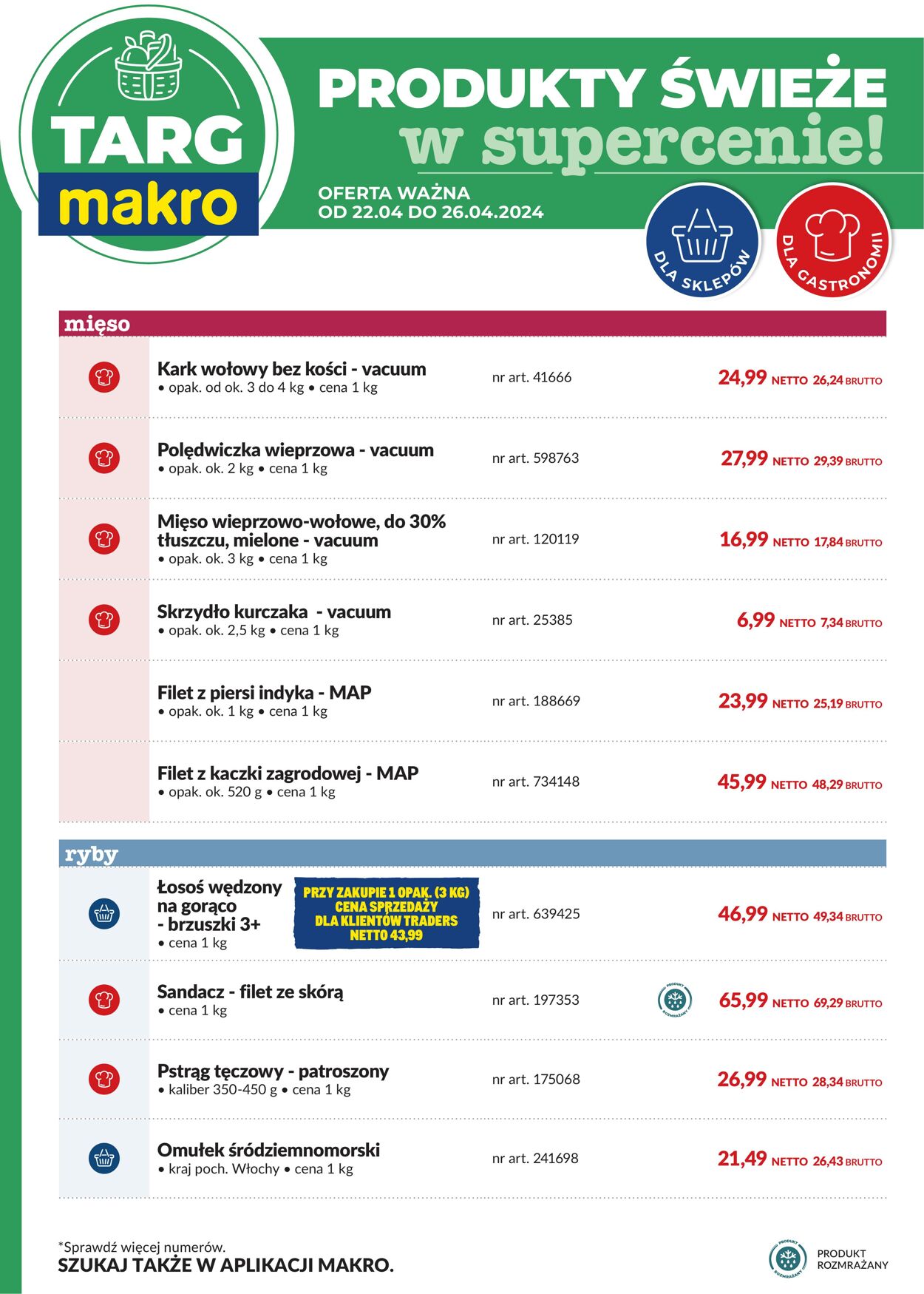 Gazetka Makro 22.04.2024 - 26.05.2024