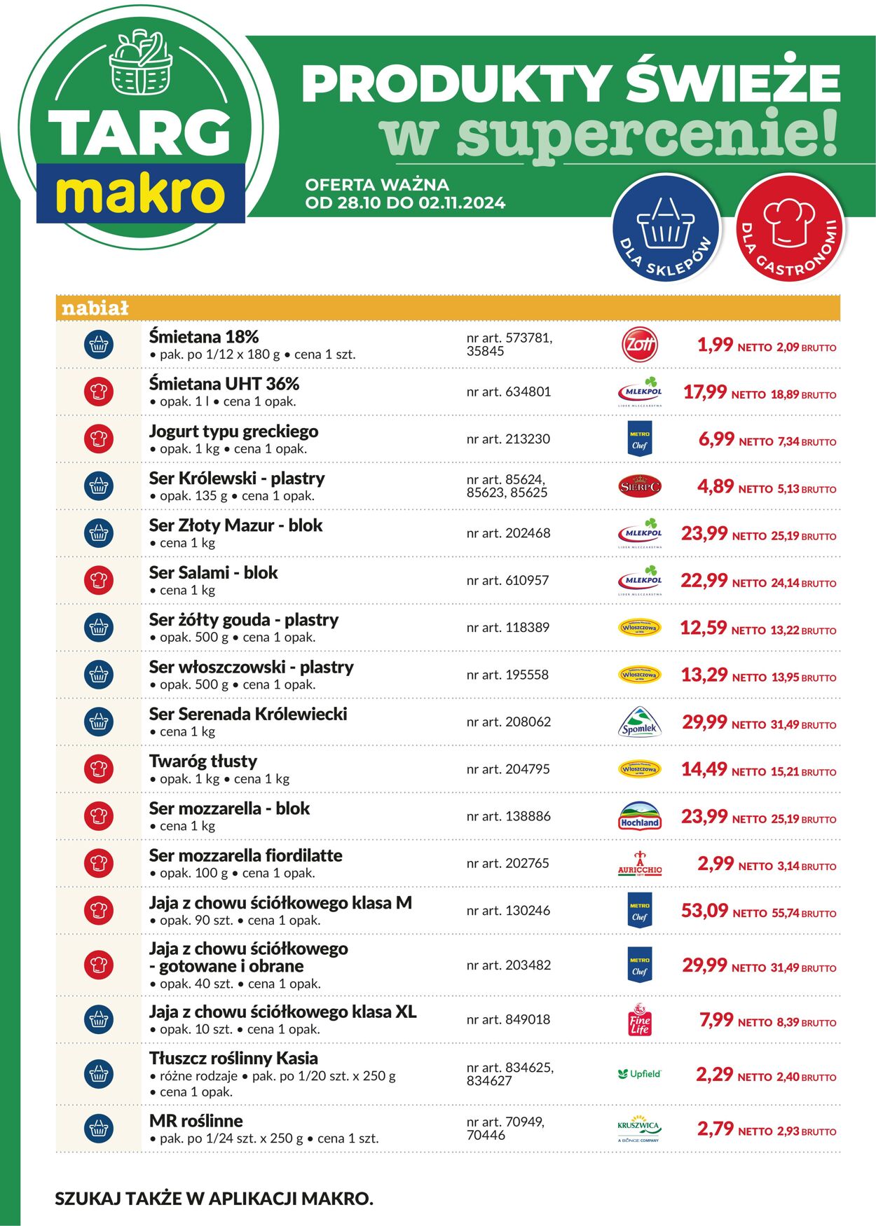 Gazetka Makro 28.10.2024 - 02.11.2024