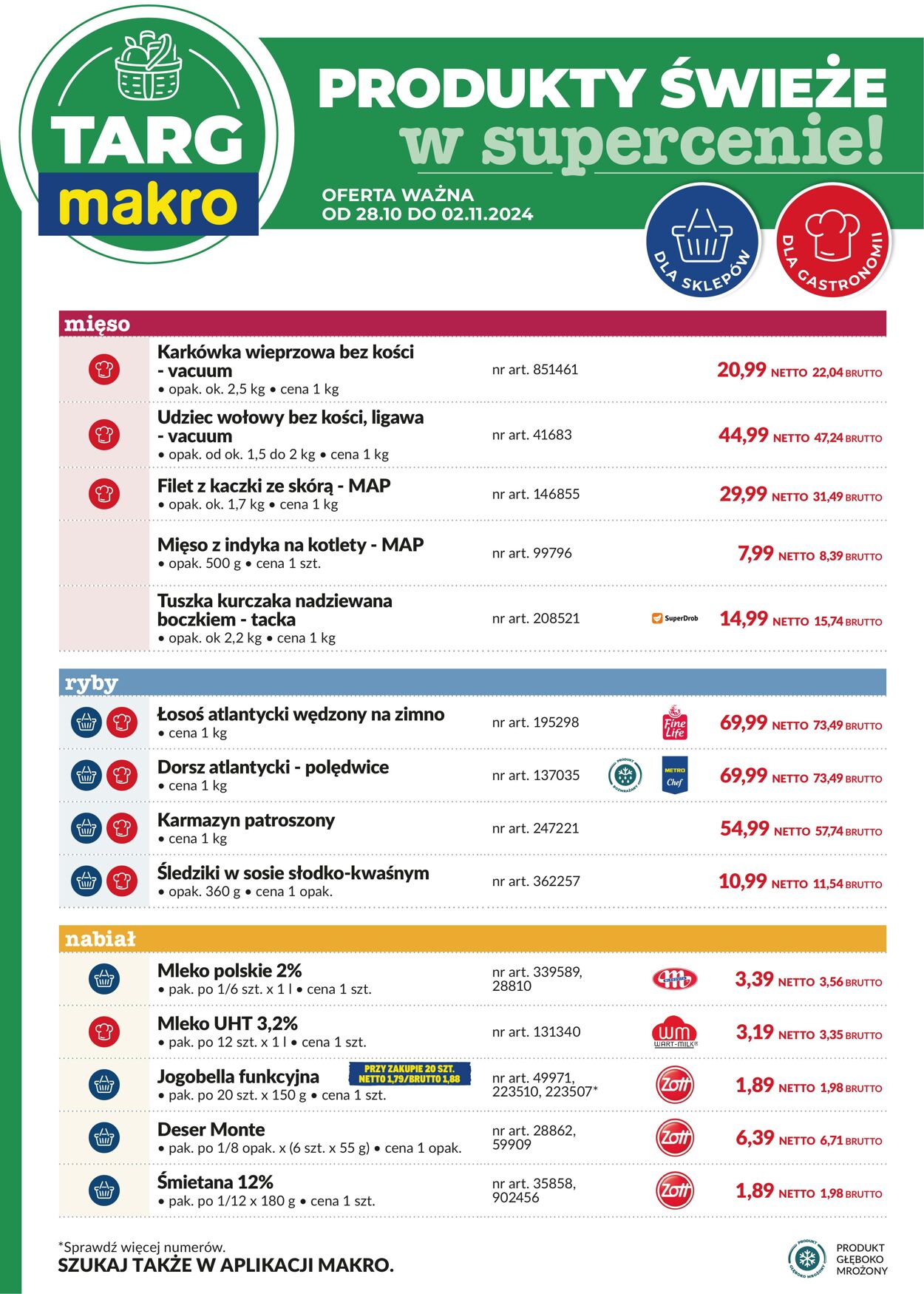 Gazetka Makro 28.10.2024 - 02.11.2024