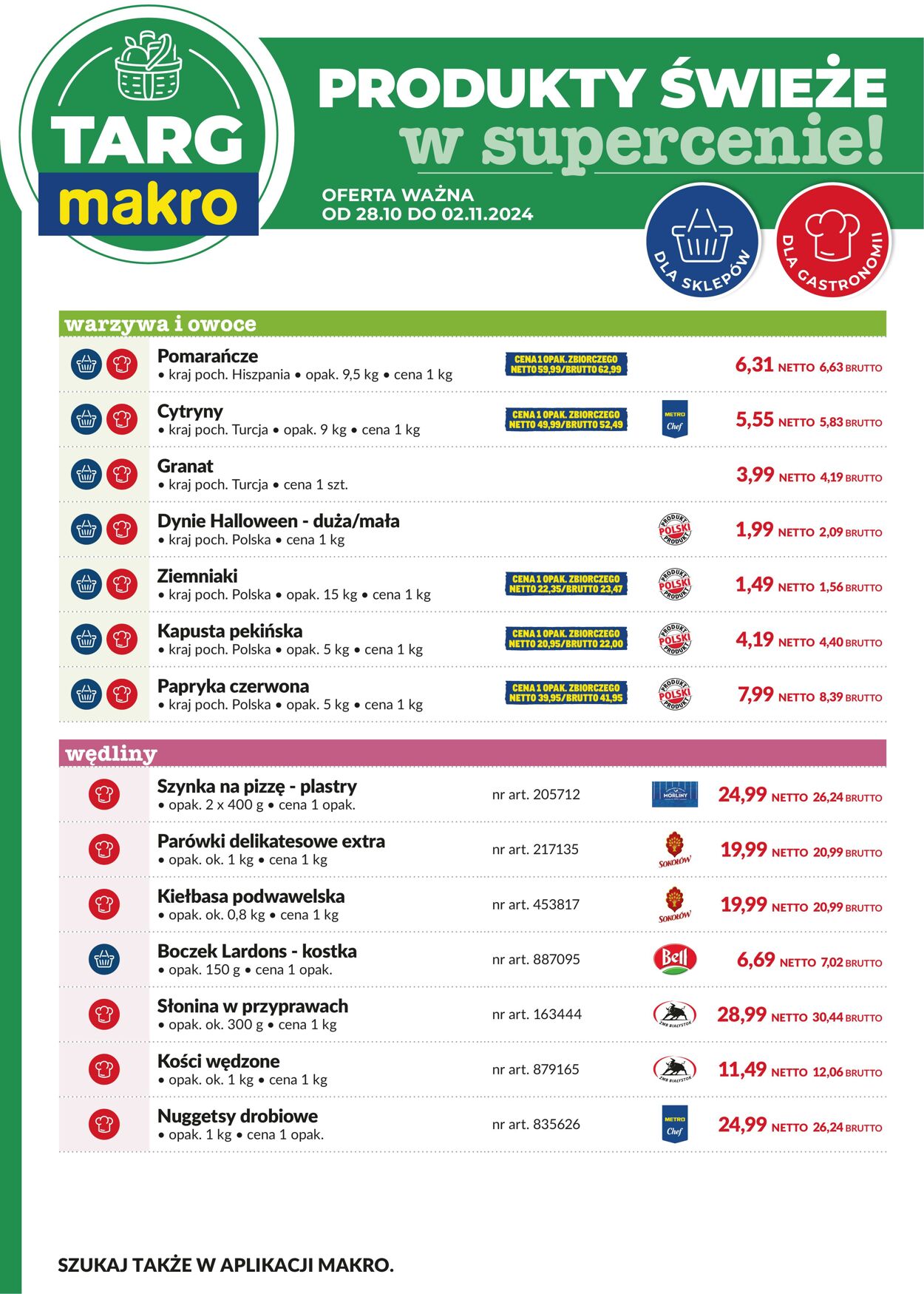 Makro Gazetki promocyjne