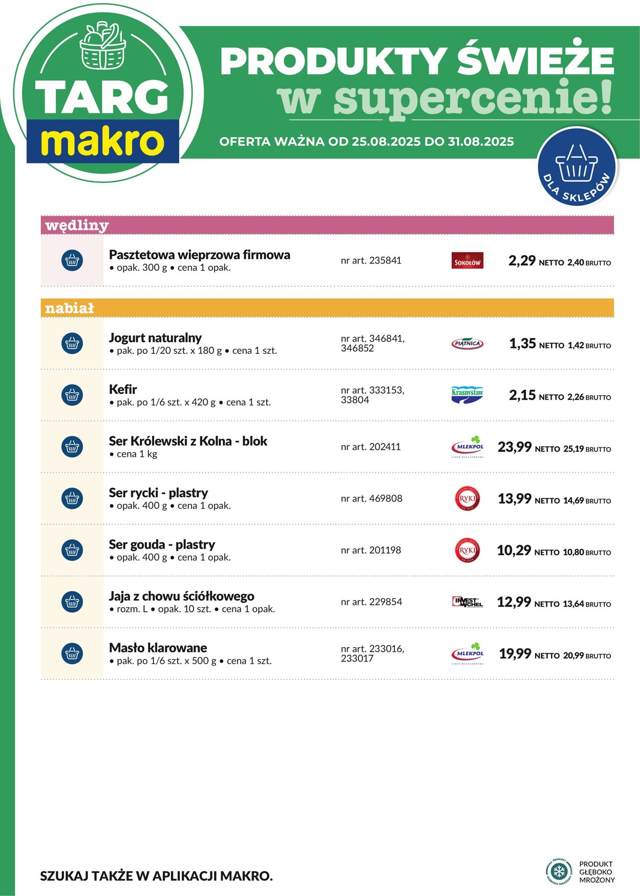 Gazetka Makro 25.08.2025 - 31.08.2025