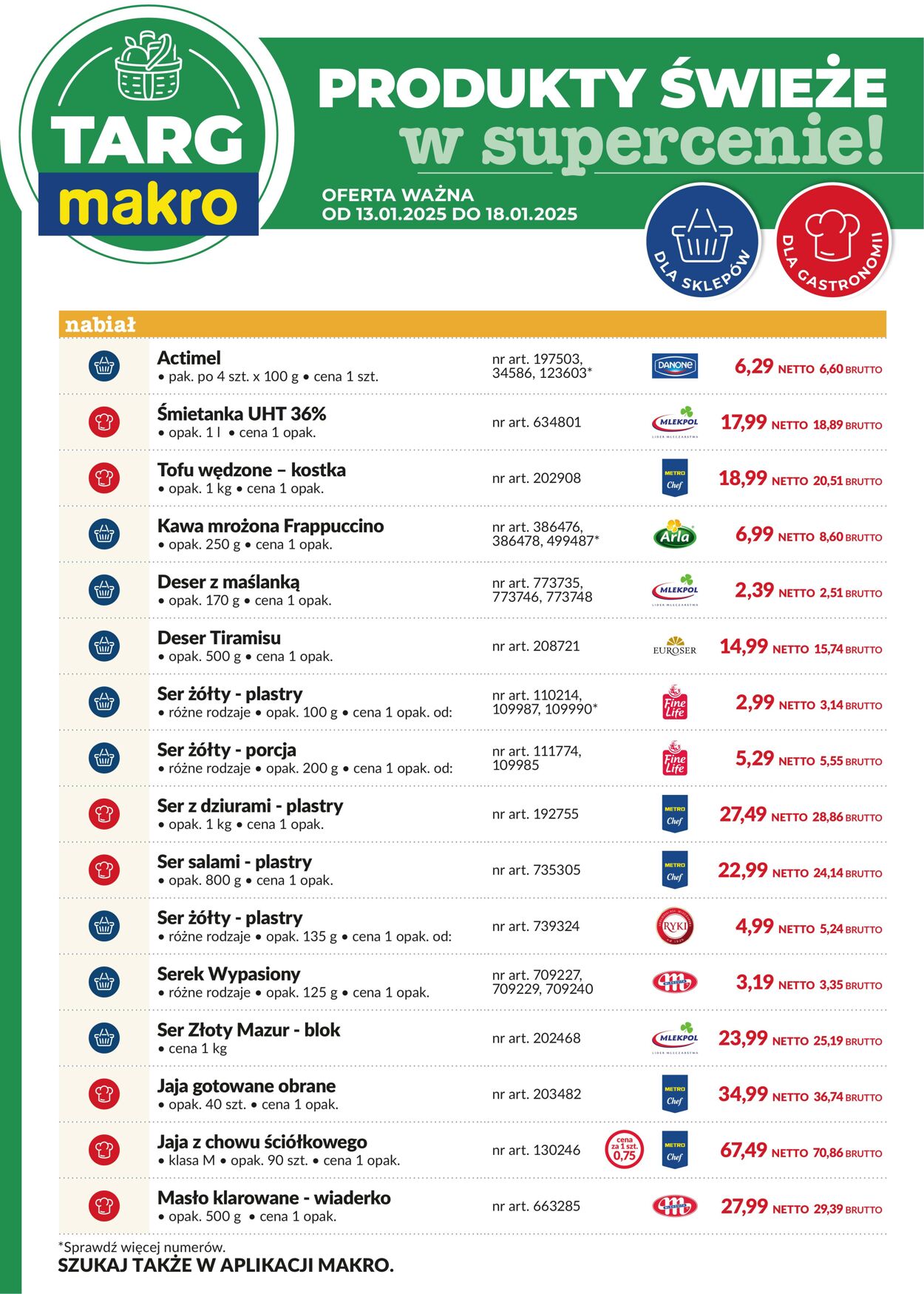 Gazetka Makro 13.01.2025 - 18.01.2025