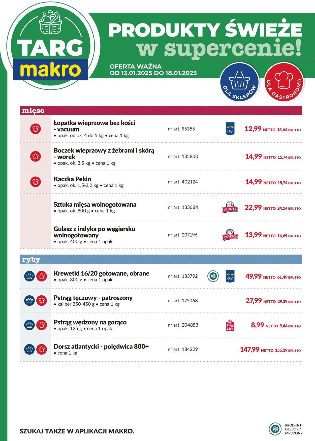 Gazetka Makro 13.01.2025 - 18.01.2025