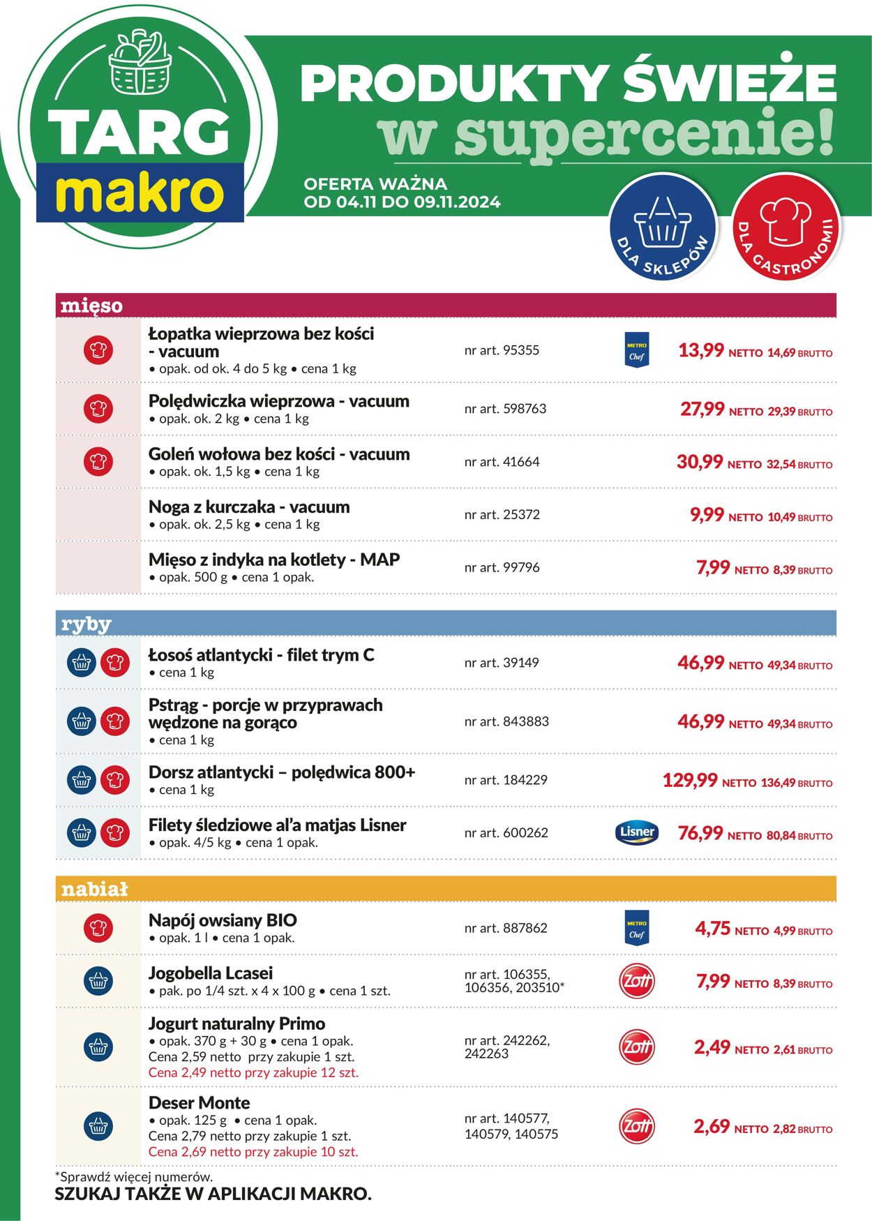 Gazetka Makro 04.11.2024 - 09.11.2024