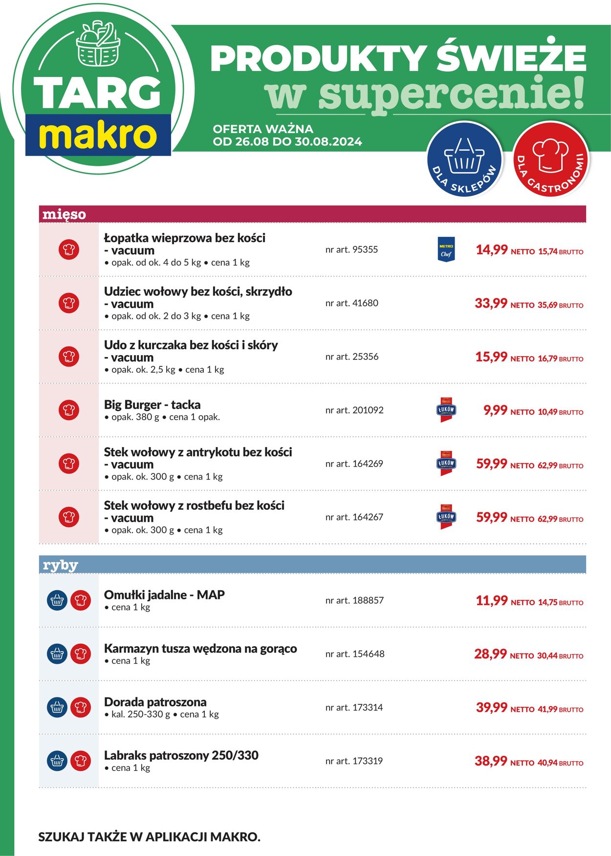 Gazetka Makro 02.09.2024 - 16.09.2024