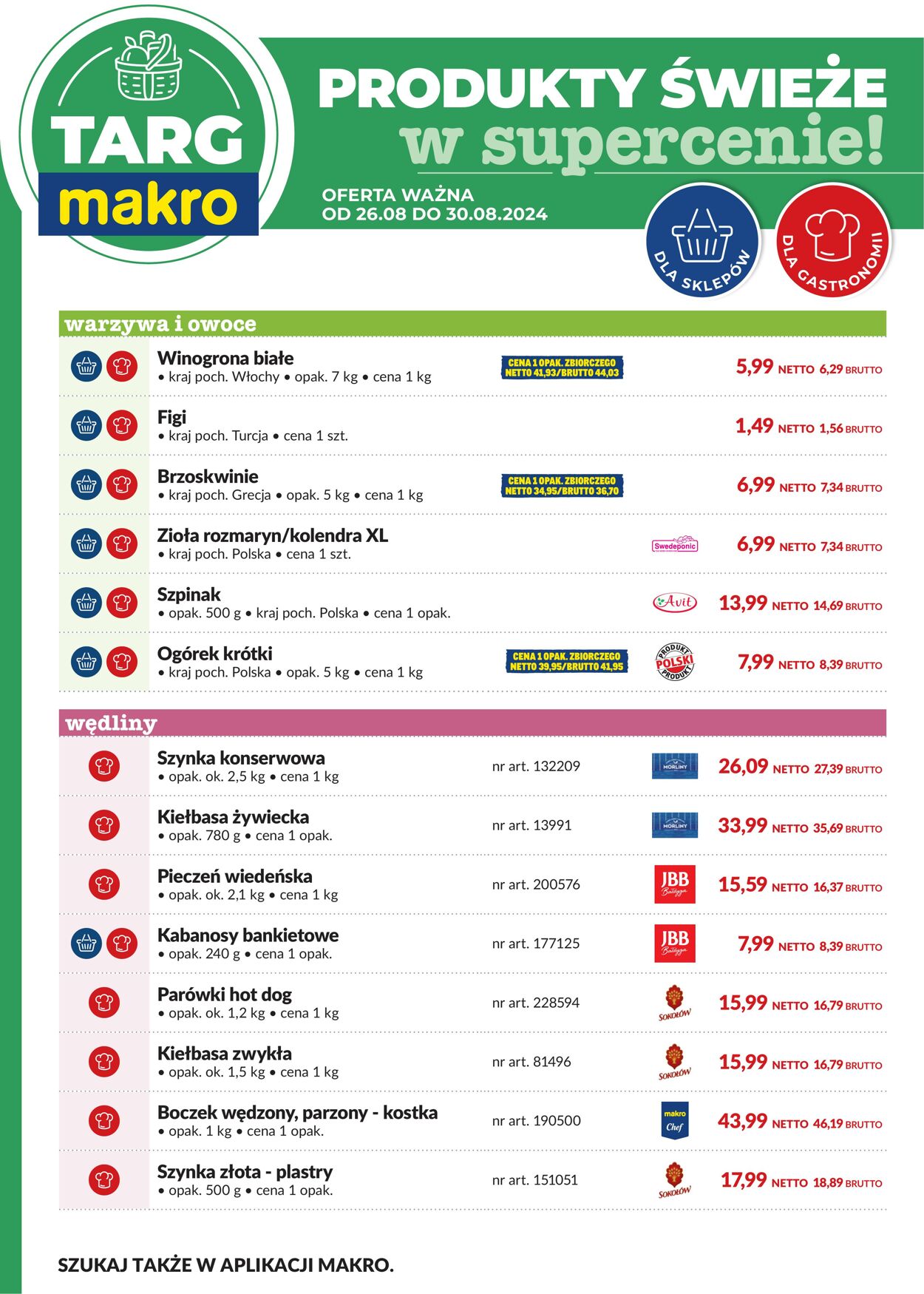 Gazetka Makro 02.09.2024 - 16.09.2024