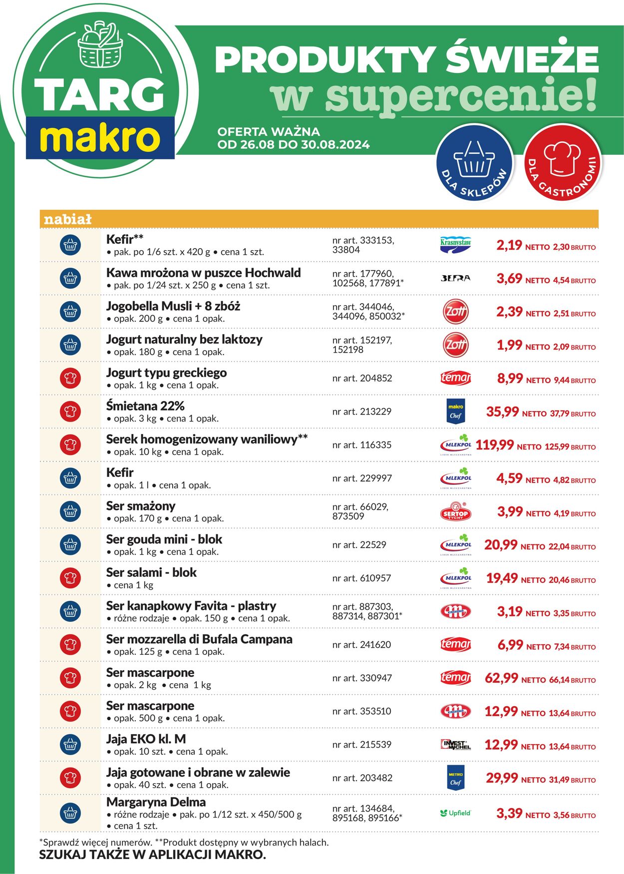 Gazetka Makro 02.09.2024 - 16.09.2024