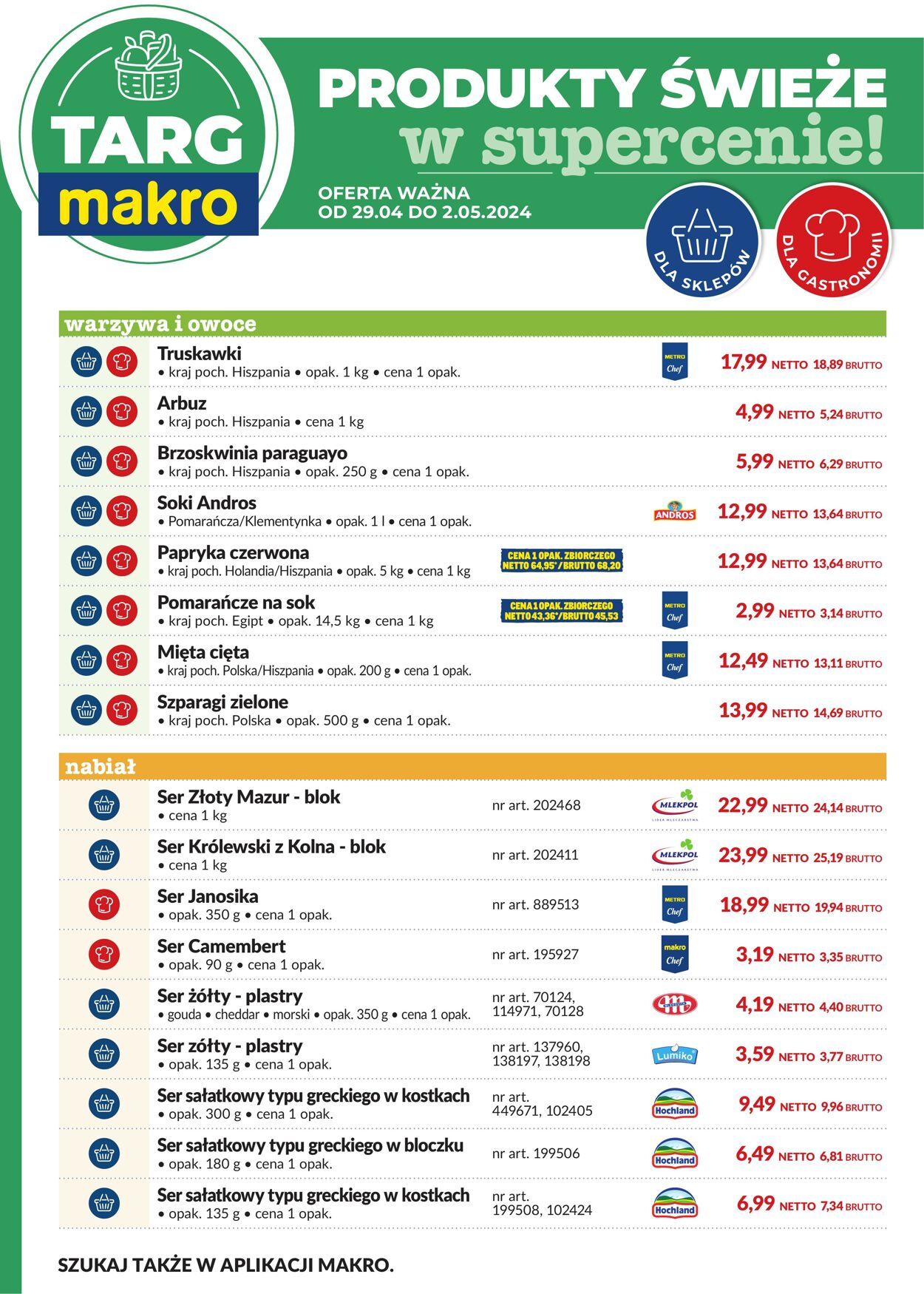 Gazetka Makro 06.05.2024 - 20.05.2024