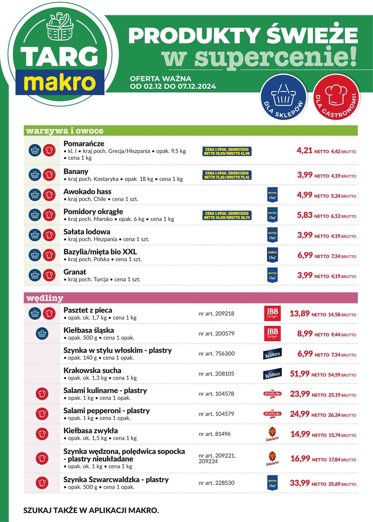 Makro Gazetki promocyjne