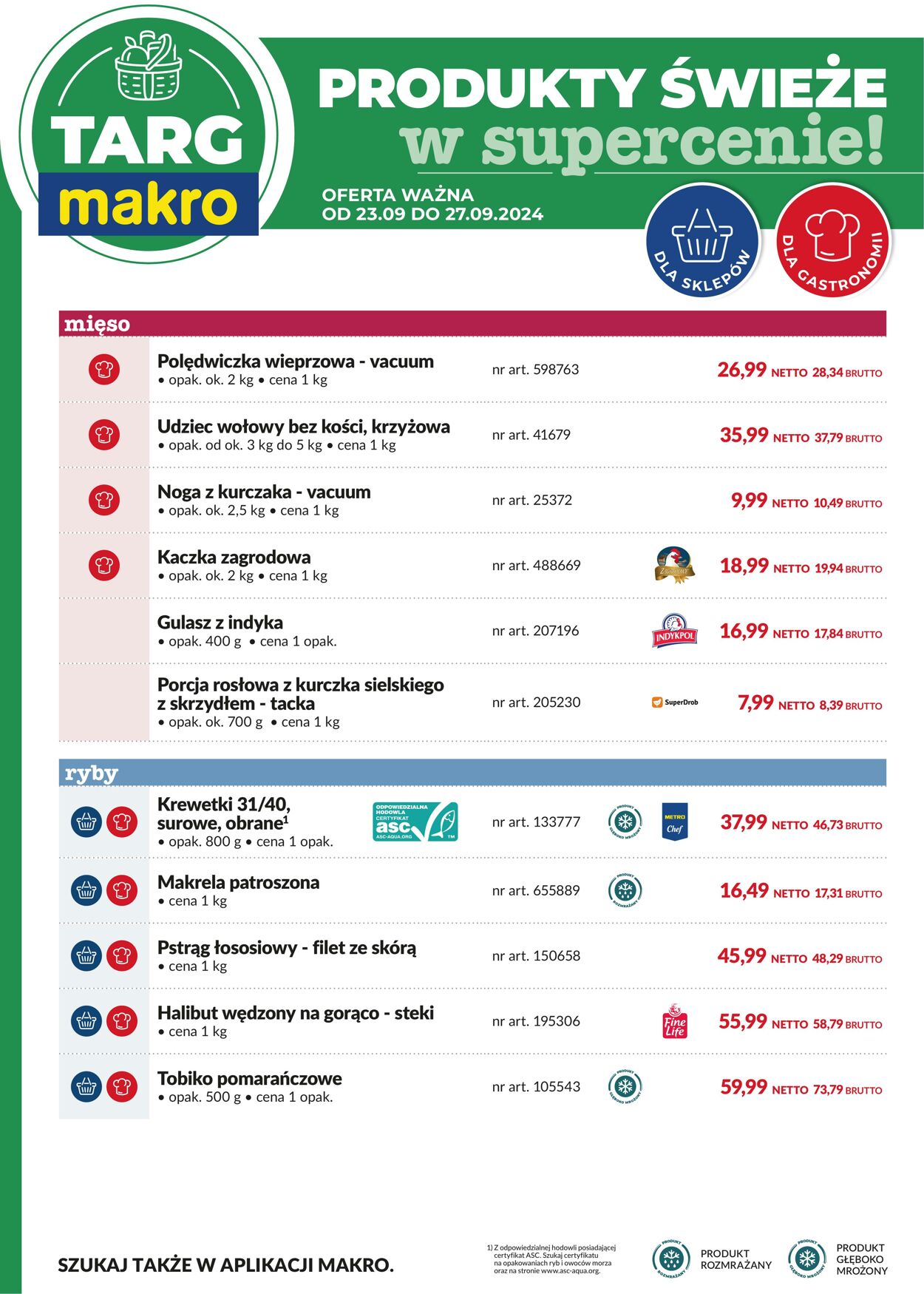 Gazetka Makro 30.09.2024 - 14.10.2024