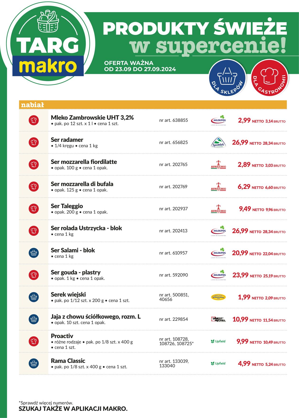 Gazetka Makro 30.09.2024 - 14.10.2024