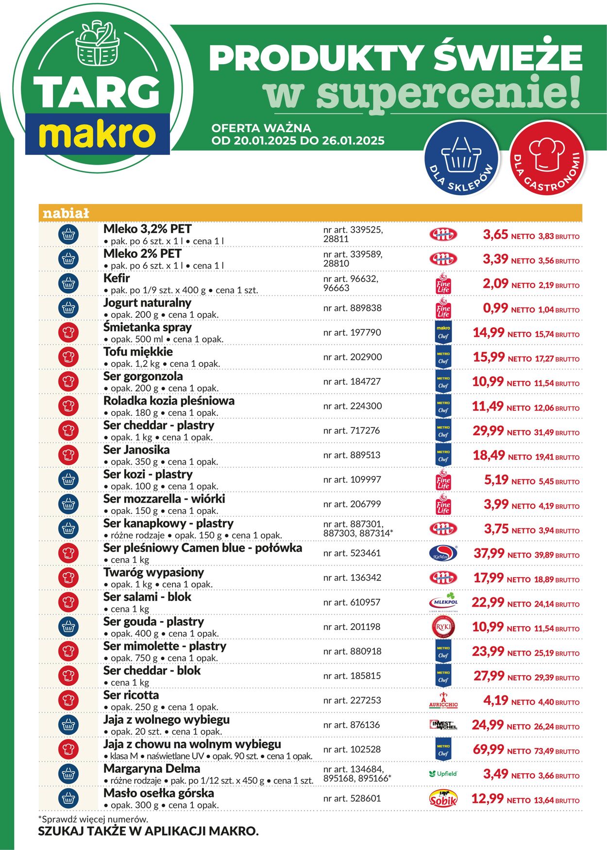 Gazetka Makro 20.01.2025 - 26.01.2025