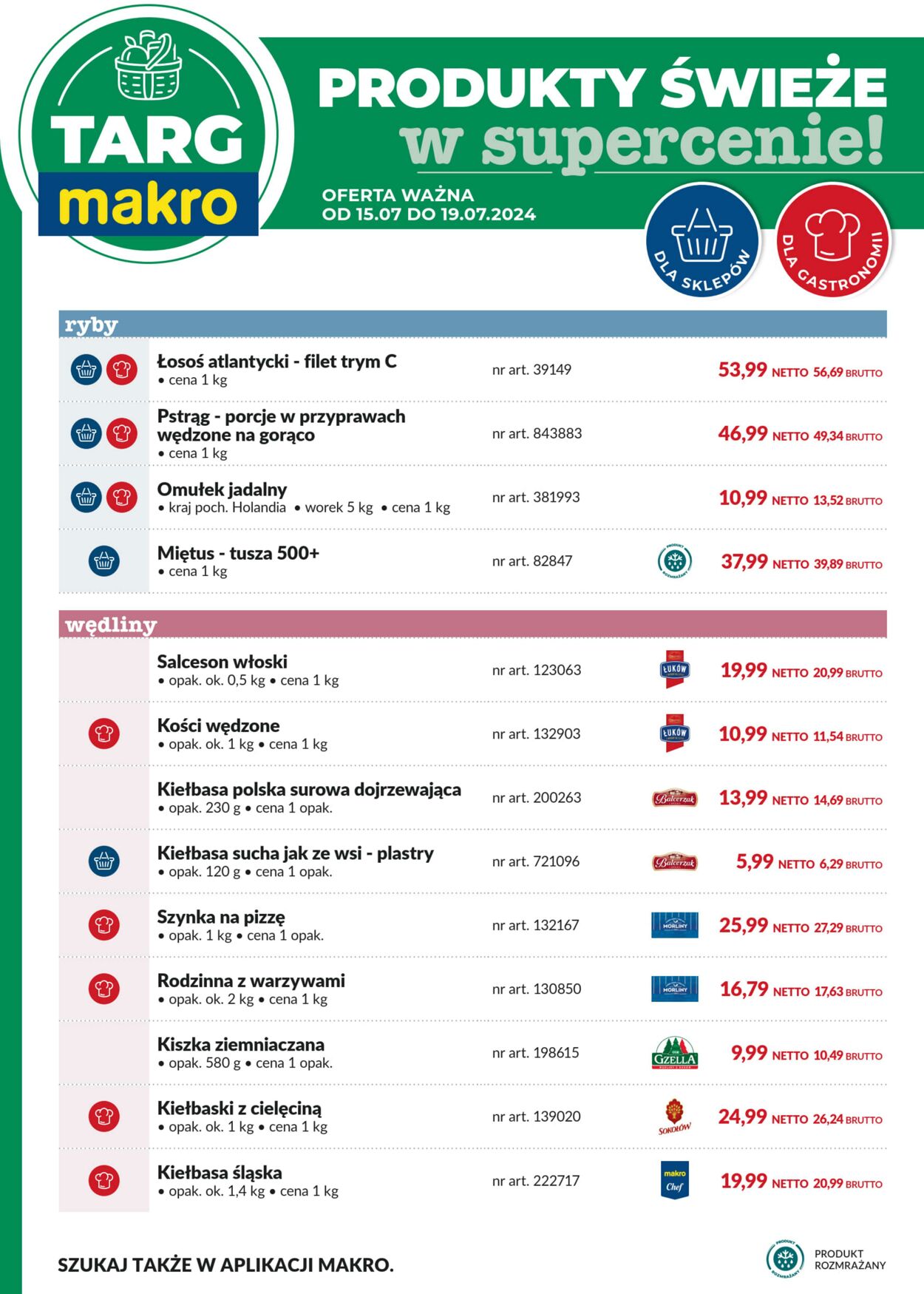 Gazetka Makro 22.07.2024 - 05.08.2024