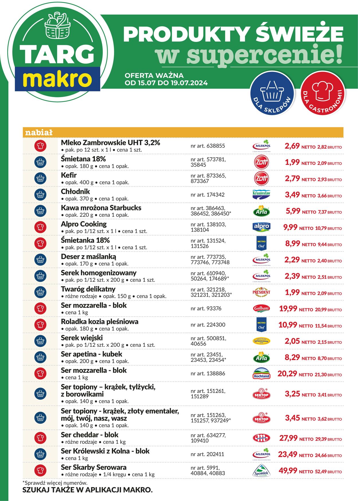 Gazetka Makro 22.07.2024 - 05.08.2024