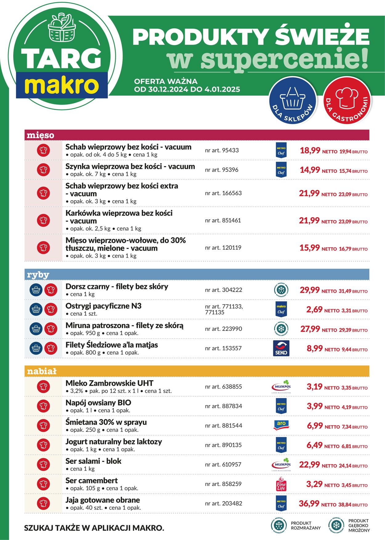 Gazetka Makro 30.12.2024 - 04.01.2025