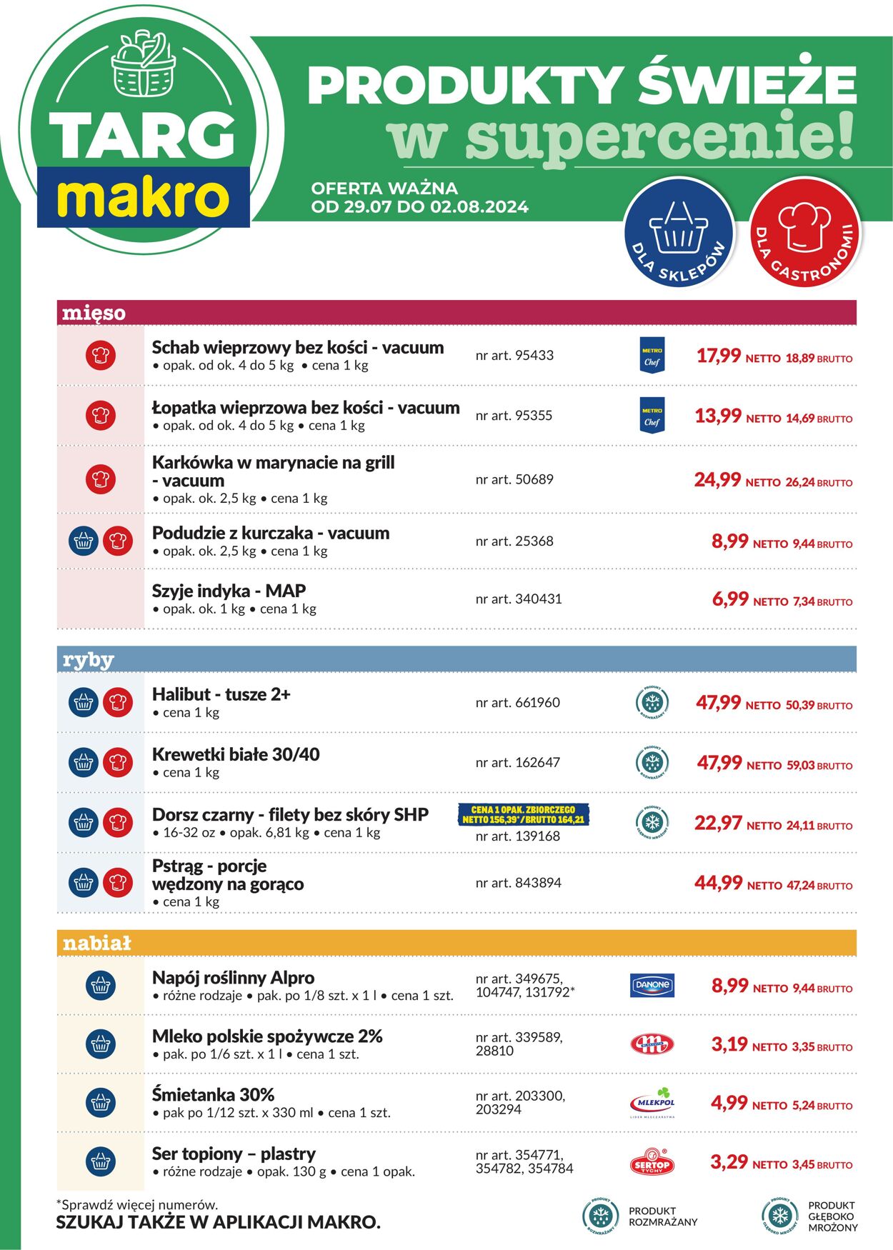 Gazetka Makro 29.07.2024 - 12.08.2024