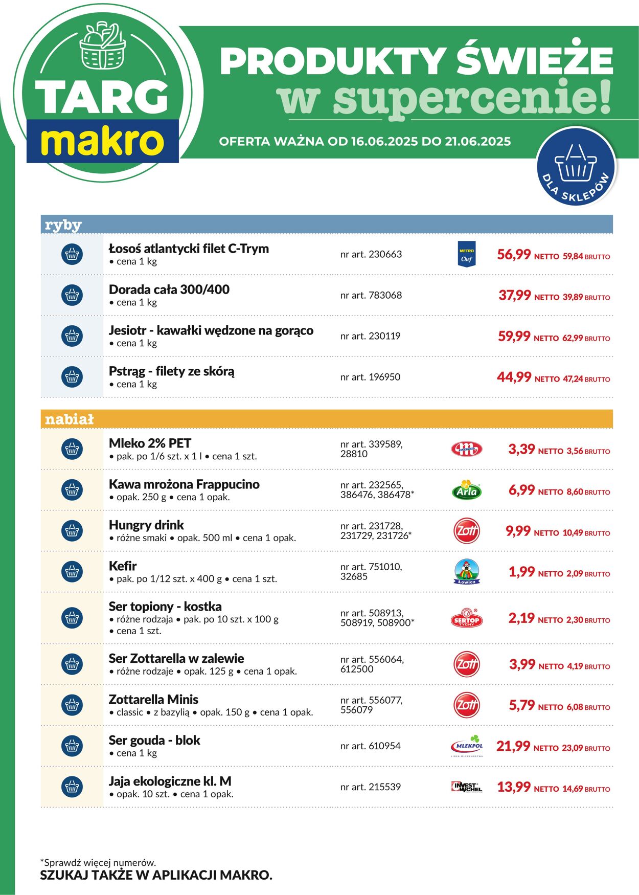 Gazetka Makro 16.06.2025 - 21.06.2025