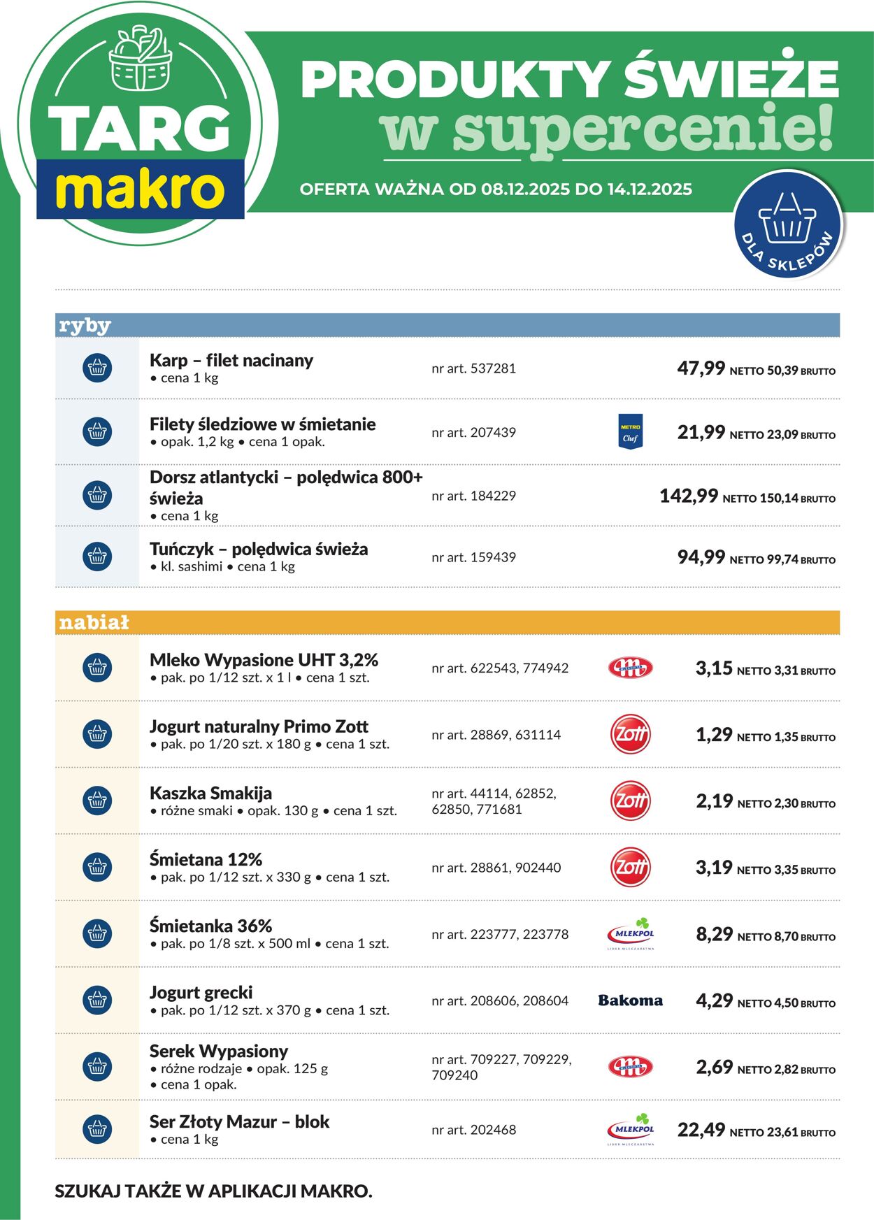 Gazetka Makro 08.12.2025 - 14.12.2025