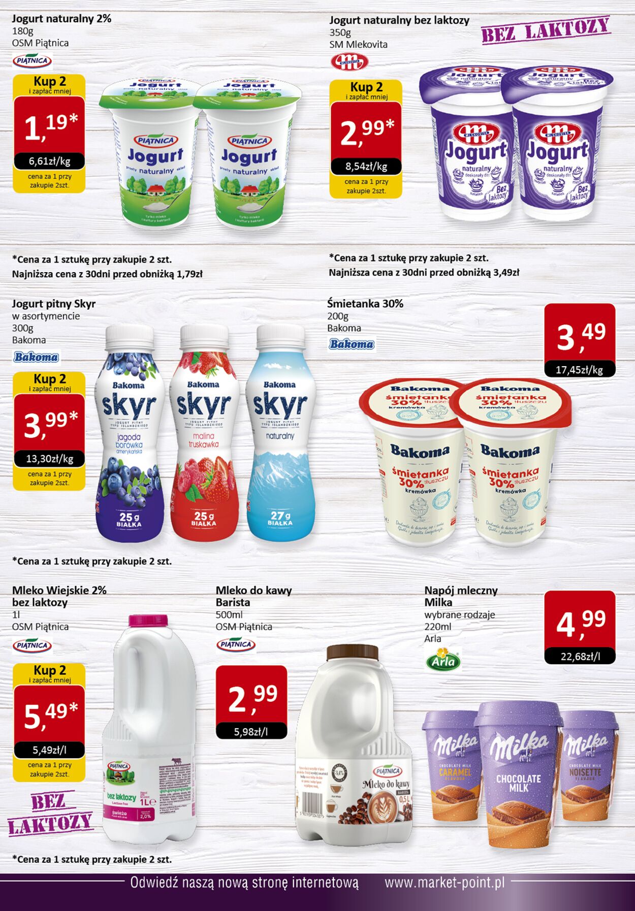 Gazetka Market Point 23.06.2025 - 05.07.2025