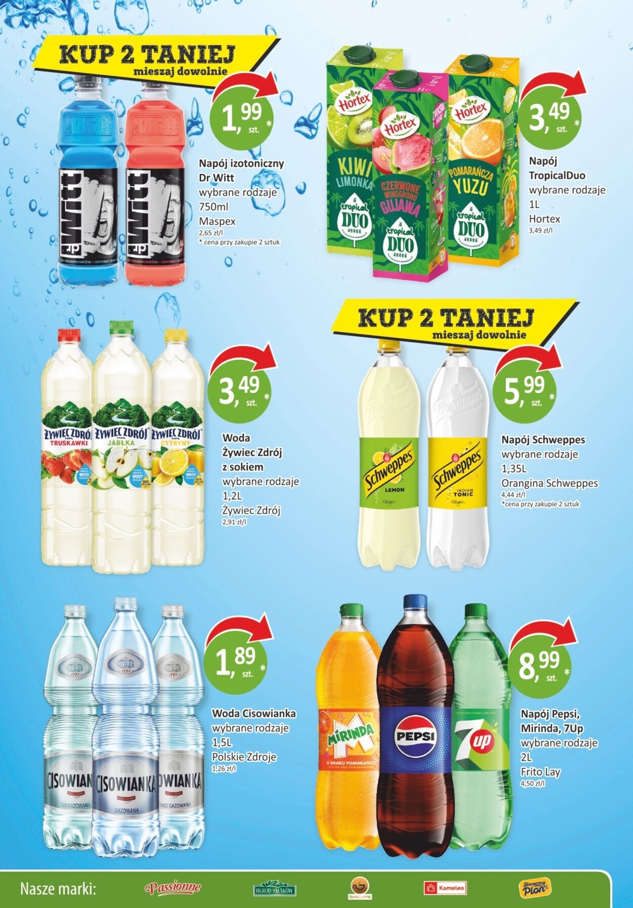 Gazetka Market Point 11.08.2025 - 20.08.2025