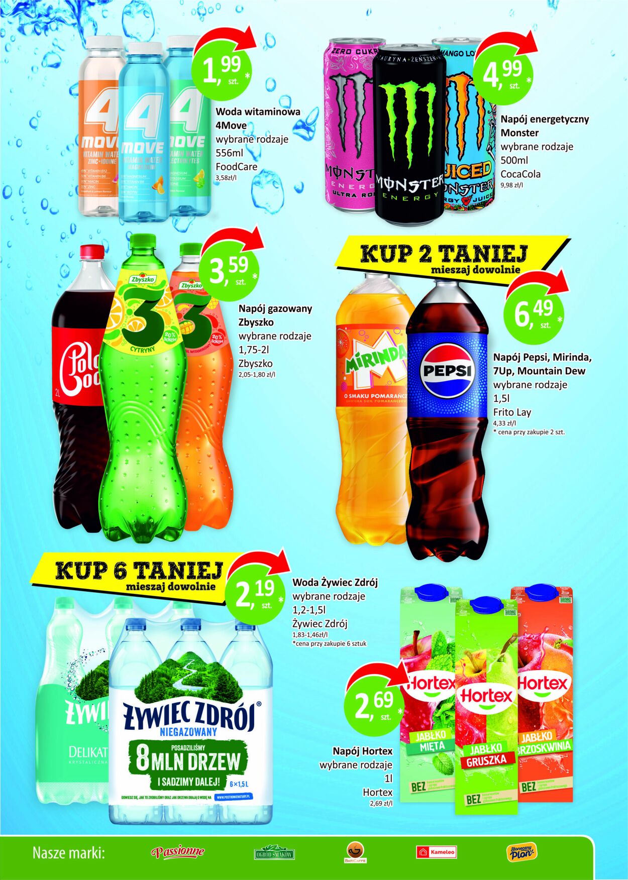 Gazetka Market Point 24.07.2025 - 02.08.2025