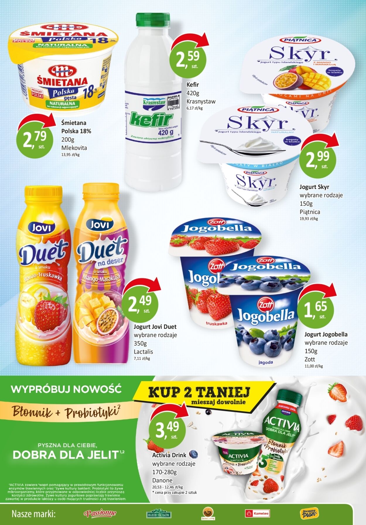 Gazetka Market Point 24.11.2025 - 03.12.2025