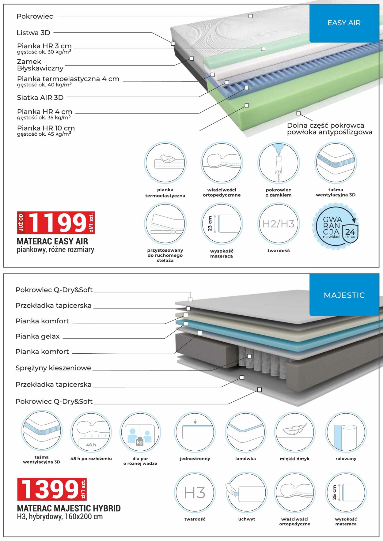 Gazetka Merkury Market 01.10.2025 - 31.10.2025