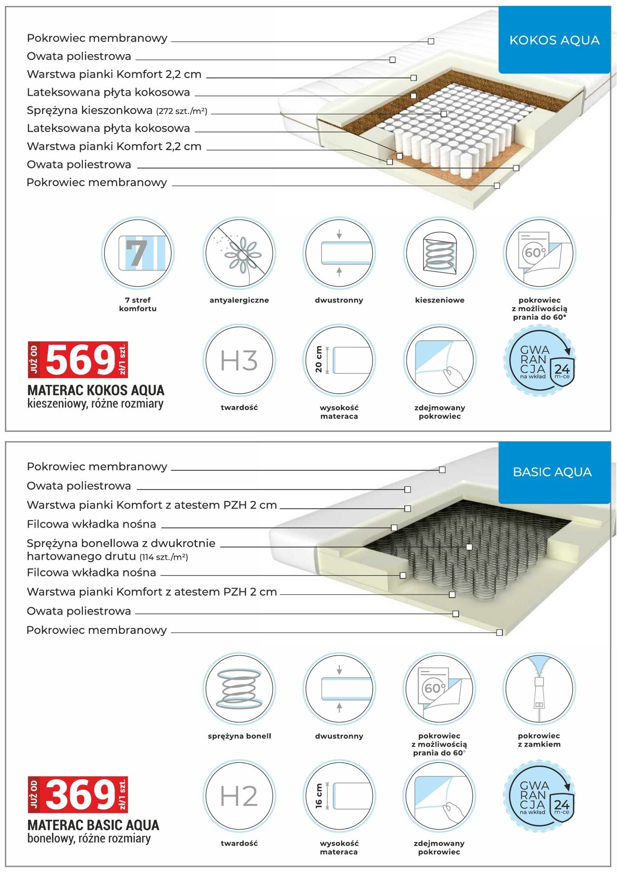 Gazetka Merkury Market 01.03.2026 - 31.03.2026