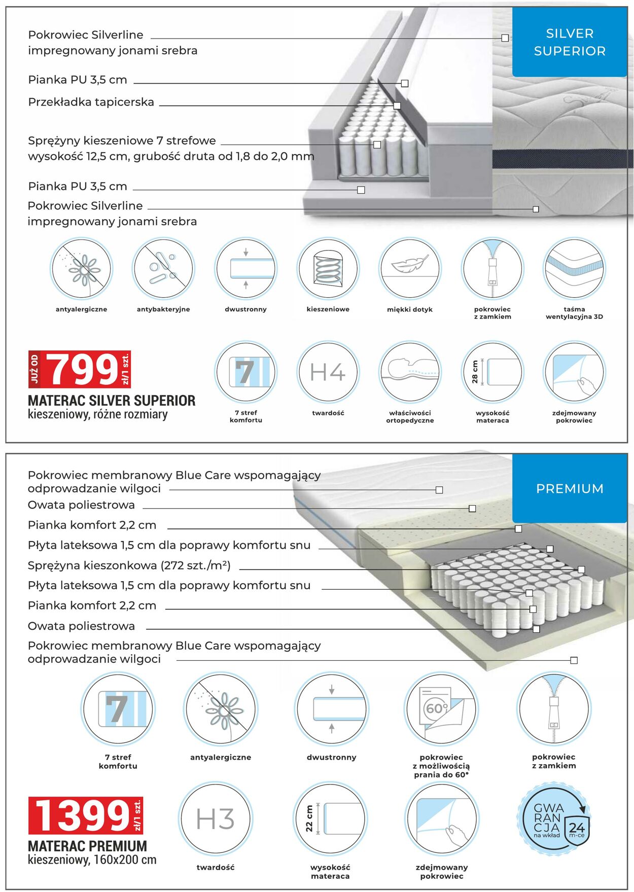 Gazetka Merkury Market 01.12.2025 - 31.12.2025