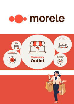 Gazetka Morele 07.07.2025 - 16.07.2025