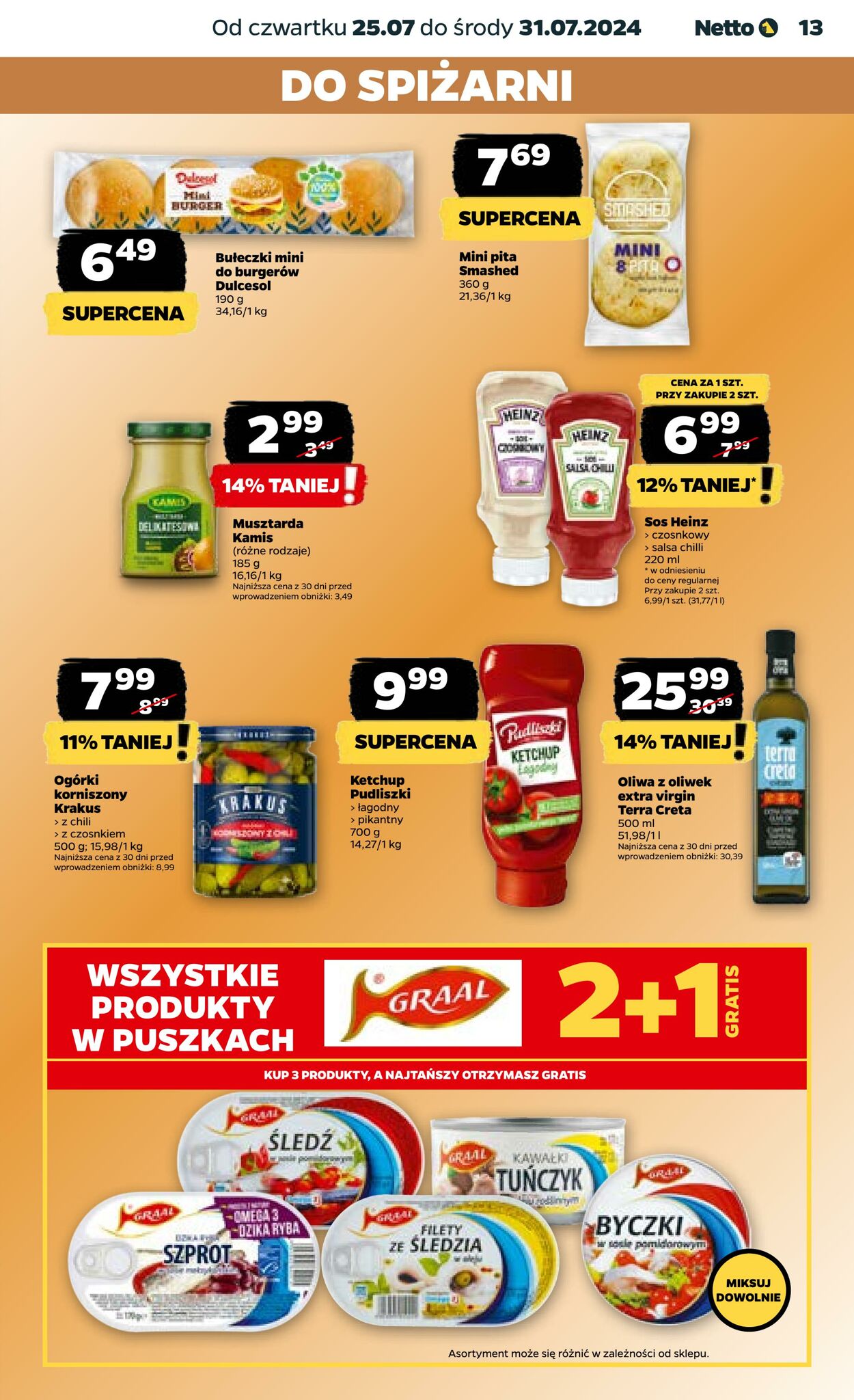 Gazetka Netto 25.07.2024 - 31.07.2024