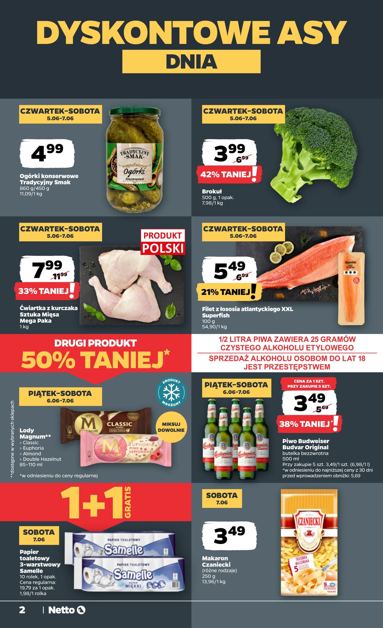 Gazetka Netto 05.06.2025 - 11.06.2025